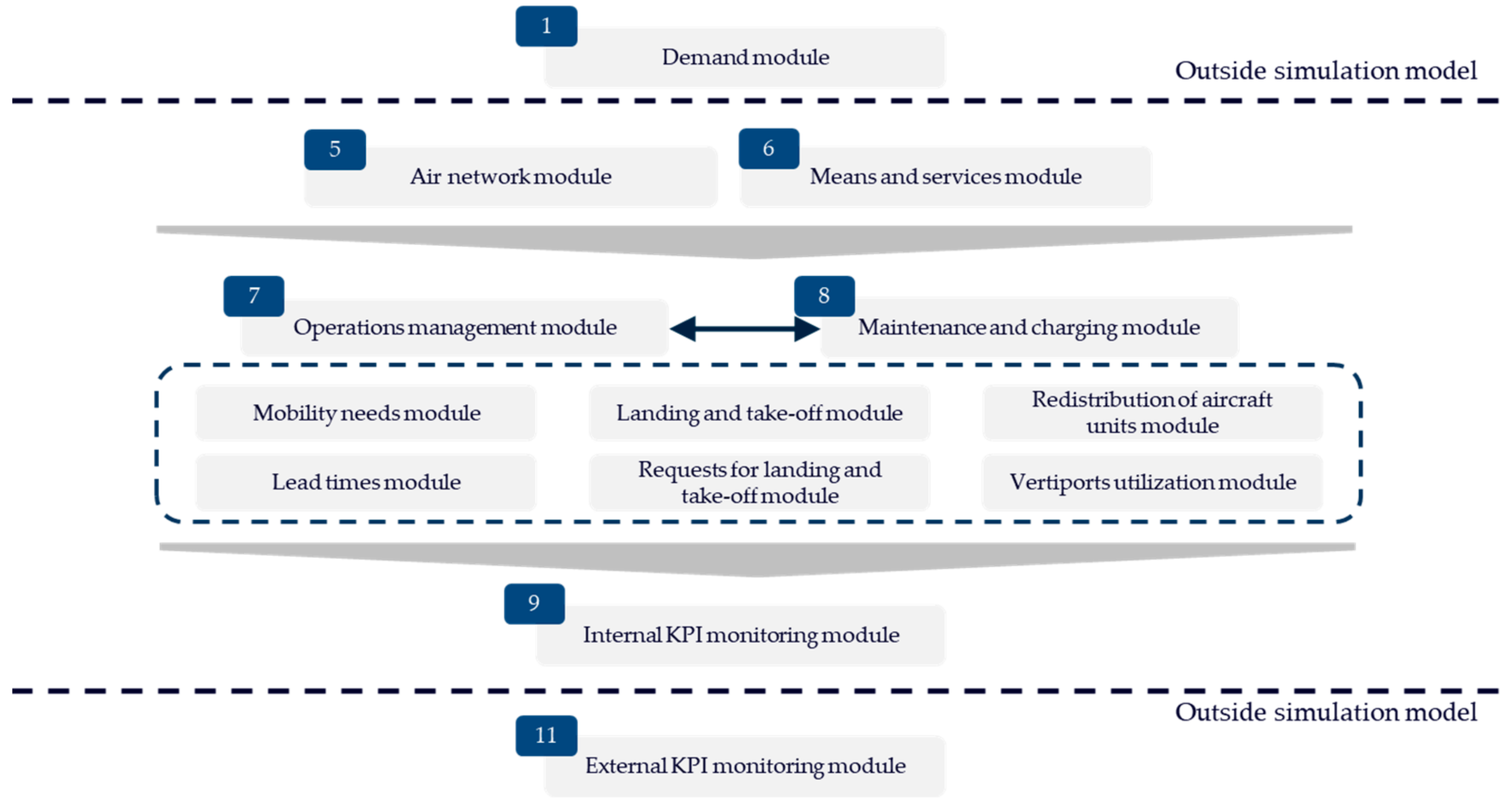 Applsci 12 00848 g013 550