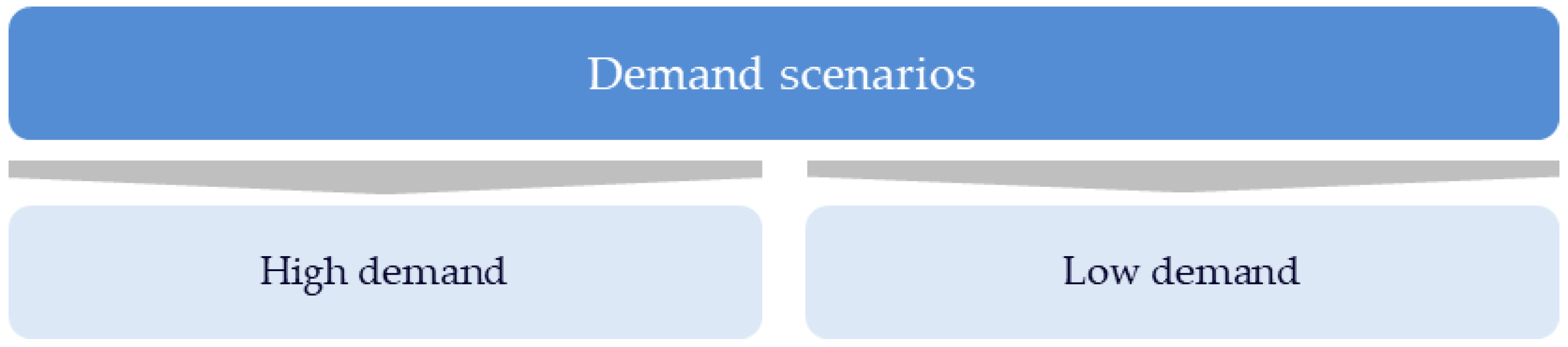 Applsci 12 00848 g014 550