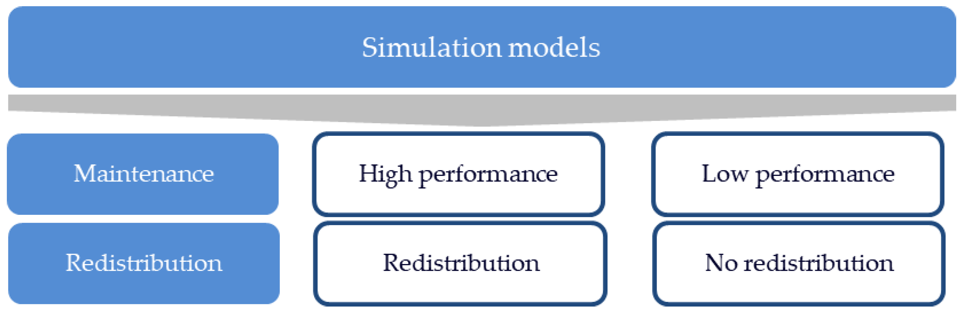 Applsci 12 00848 g015 550
