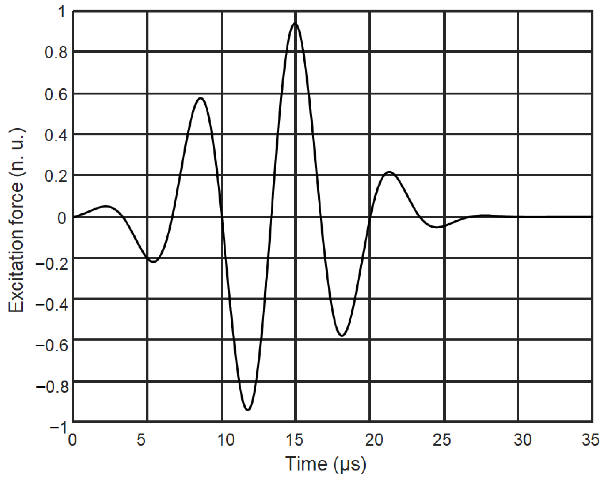 Applsci 12 00849 g003 550