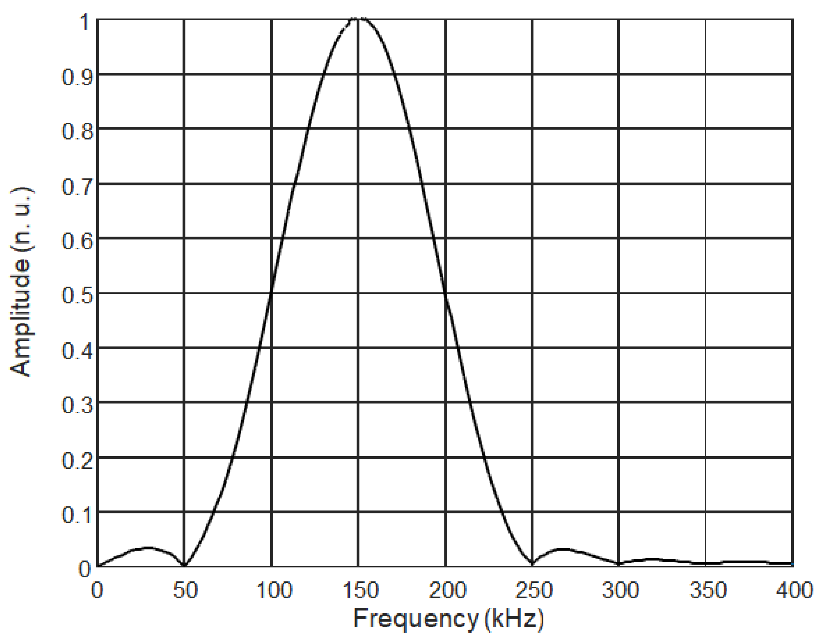 Applsci 12 00849 g004 550