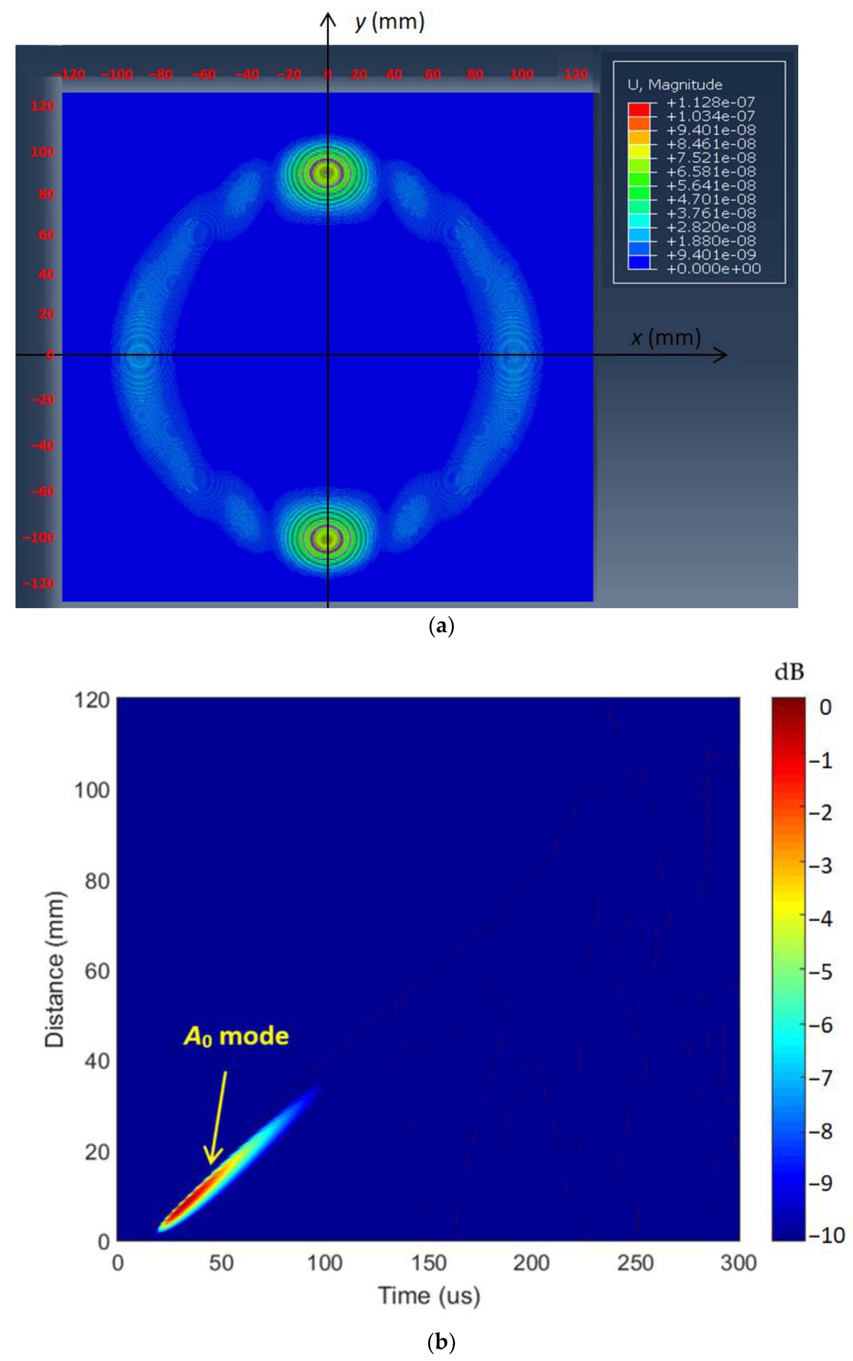 Applsci 12 00849 g005 550