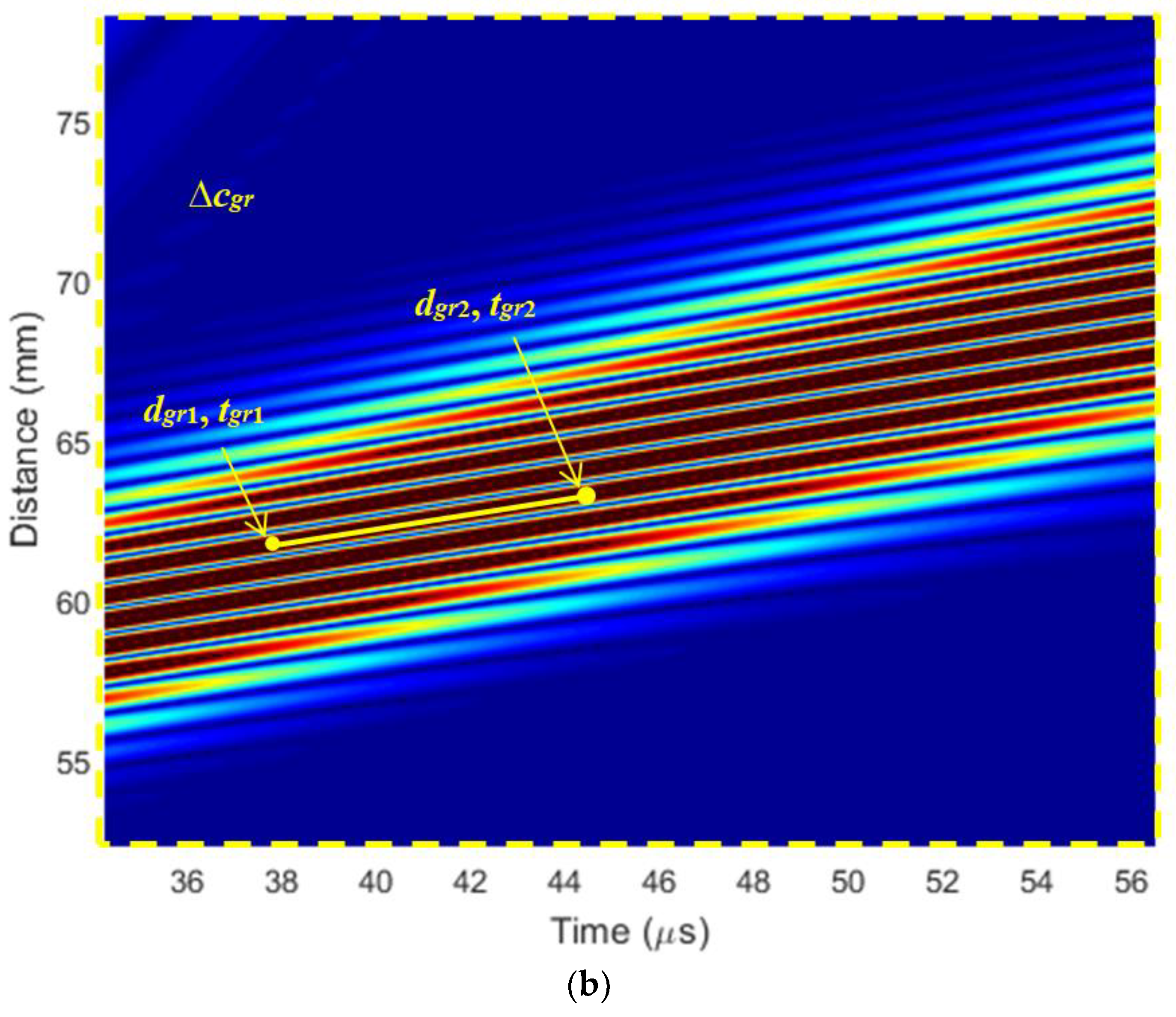 Applsci 12 00849 g006b 550