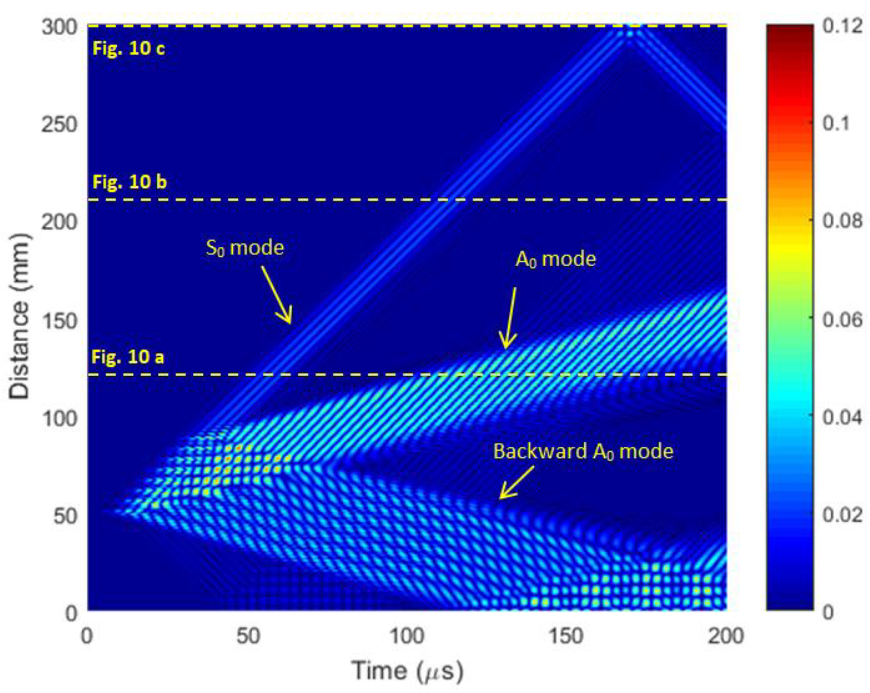 Applsci 12 00849 g009 550