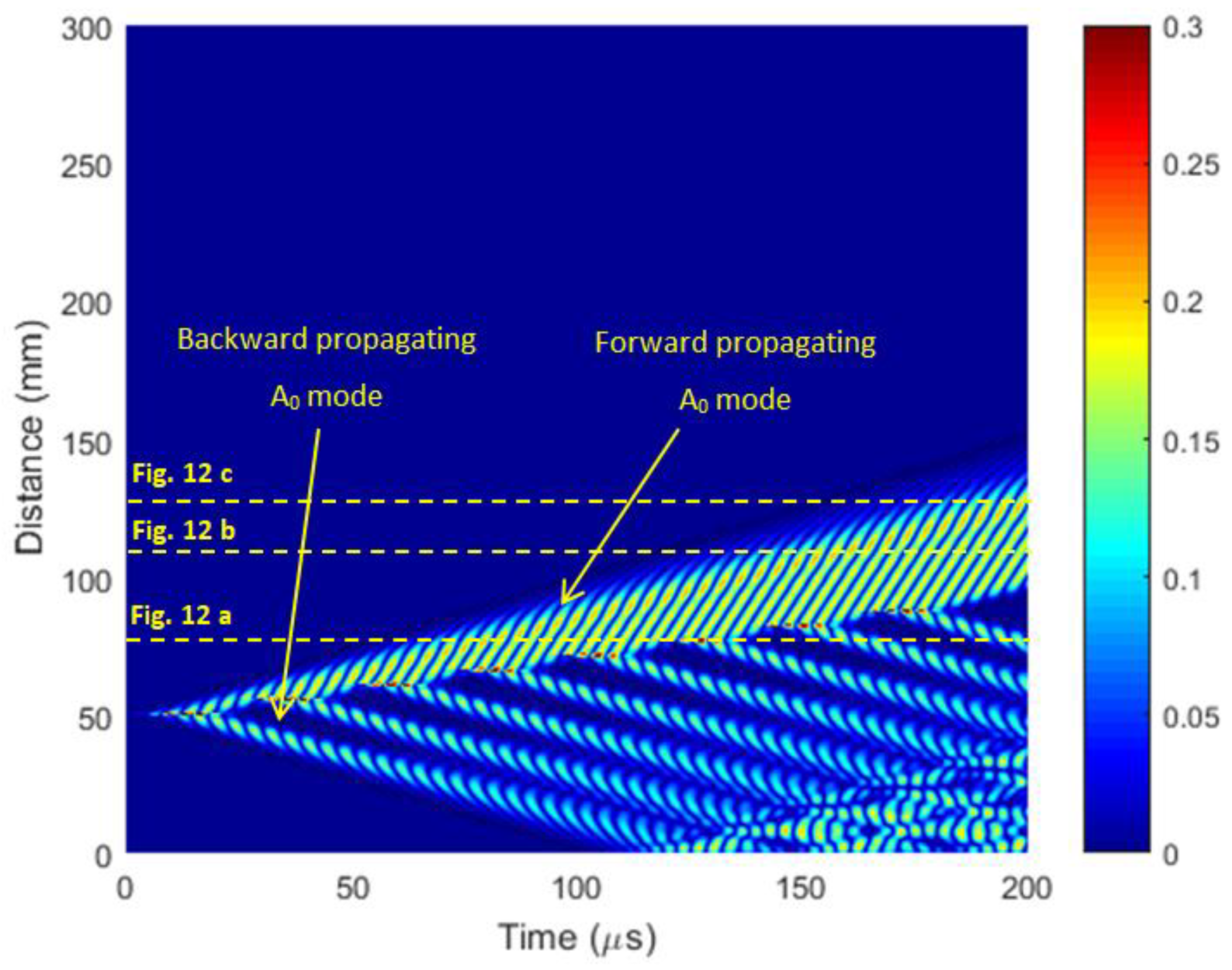Applsci 12 00849 g011 550