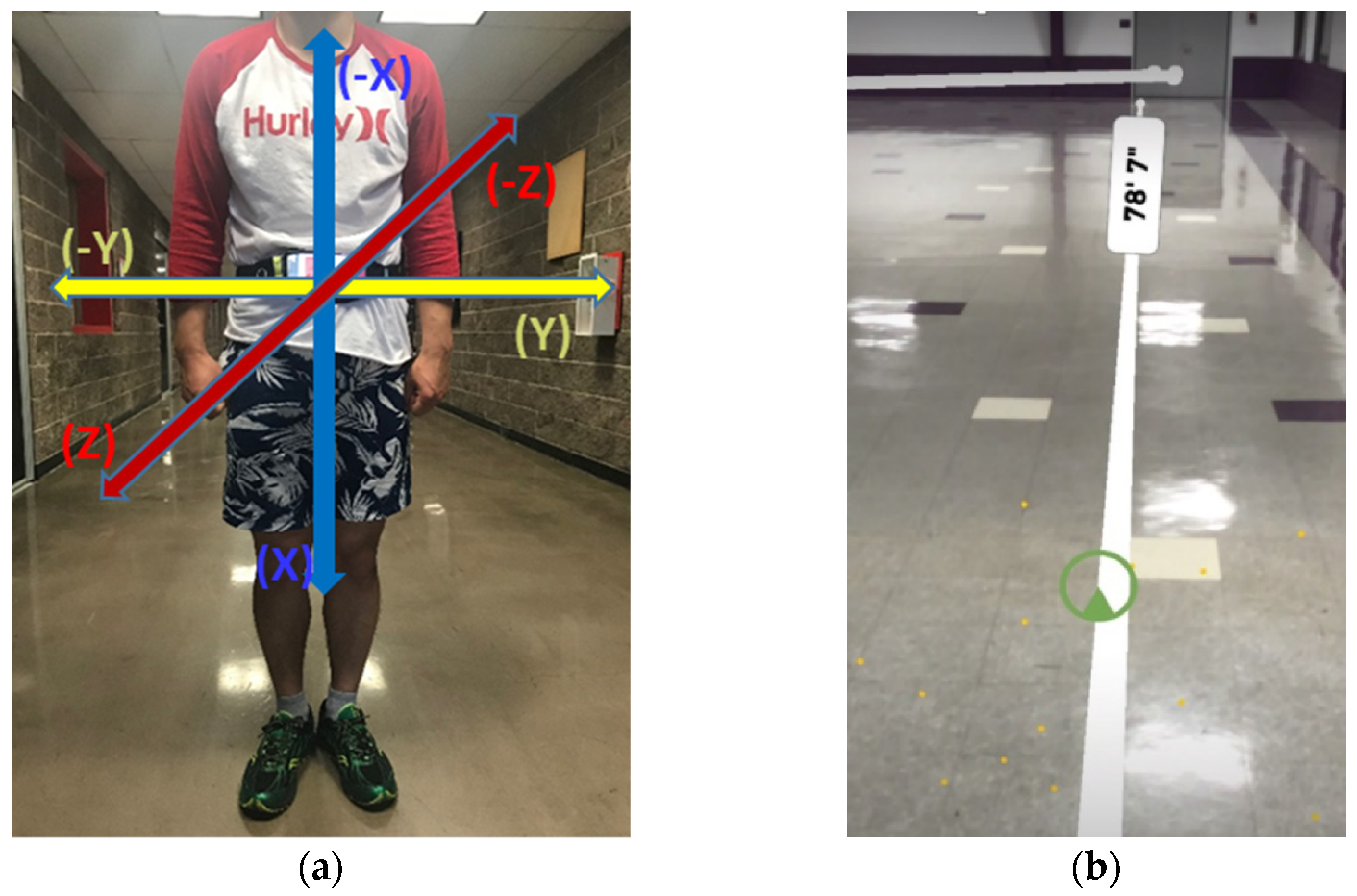 Applsci 12 00850 g002 Applsci 12 00850 g002
