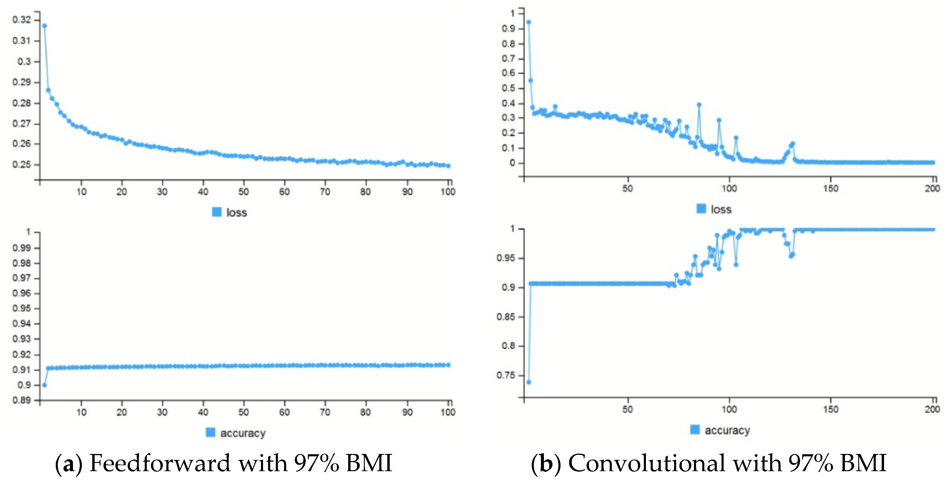 Applsci 12 00850 g005 Applsci 12 00850 g005