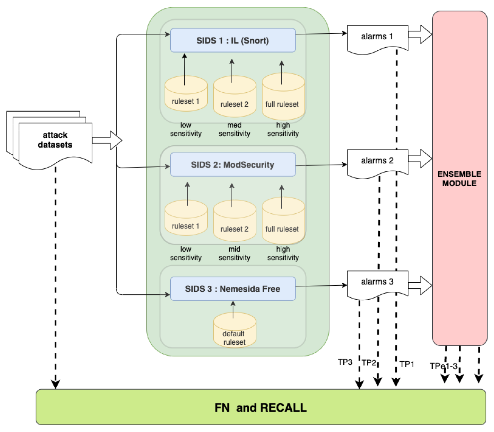 Applsci 12 00852 g002 550