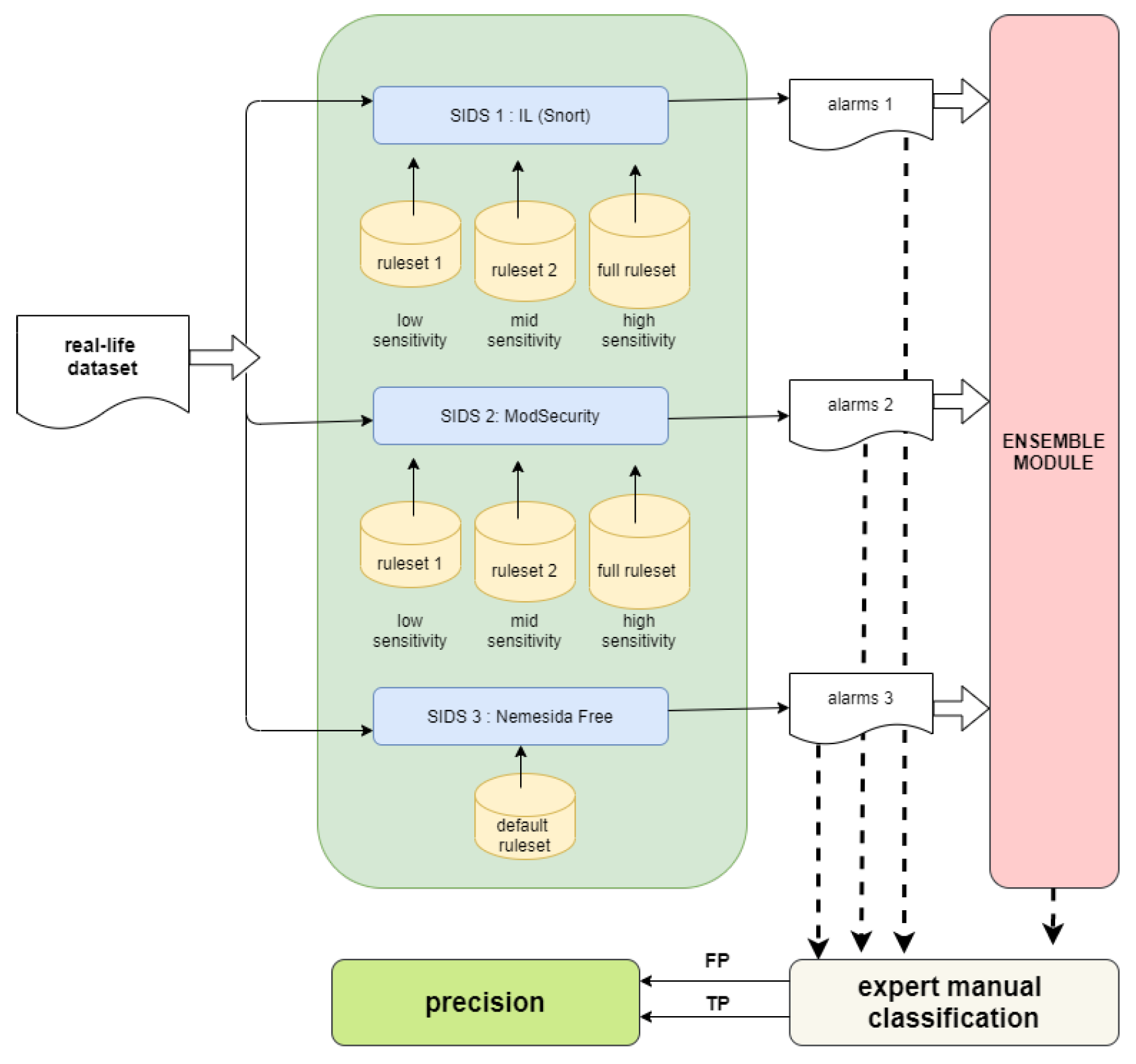Applsci 12 00852 g003 550
