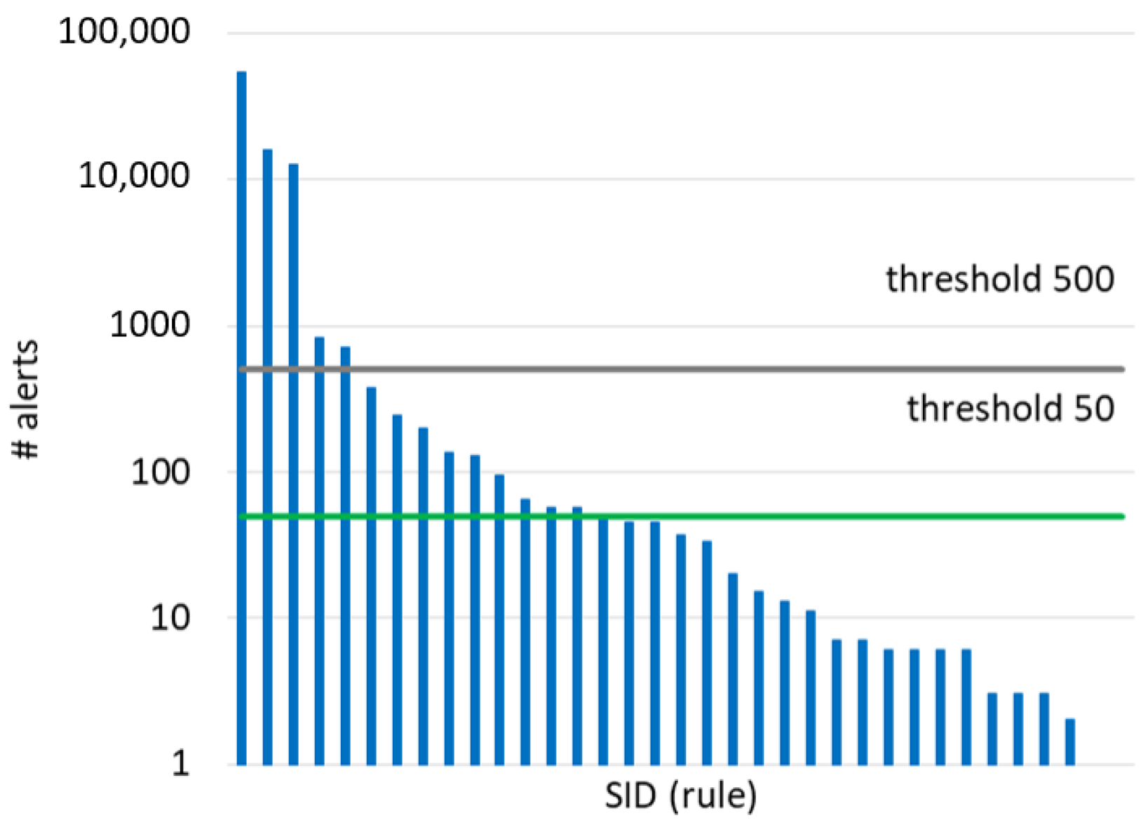 Applsci 12 00852 g004 550