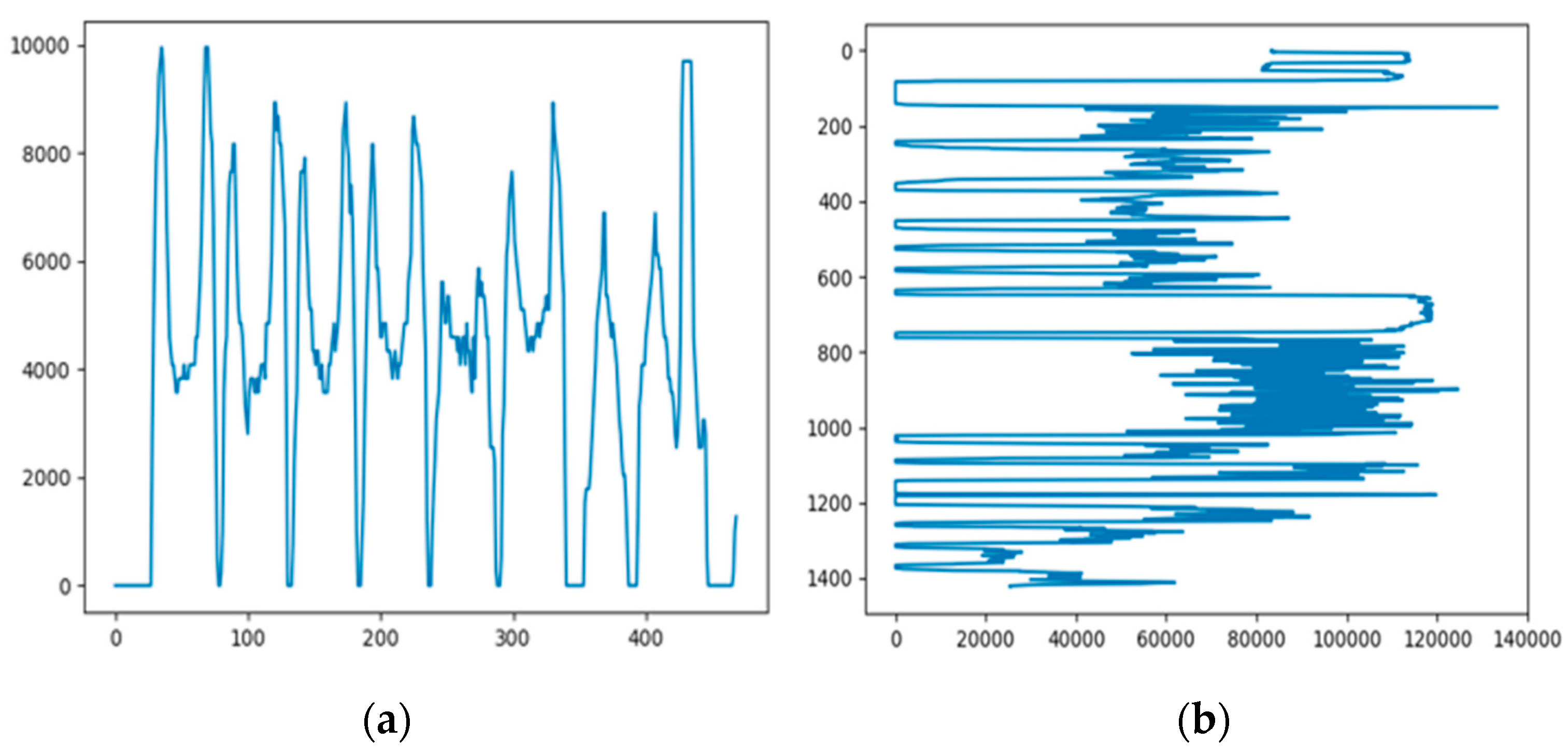 Applsci 12 00853 g003 550