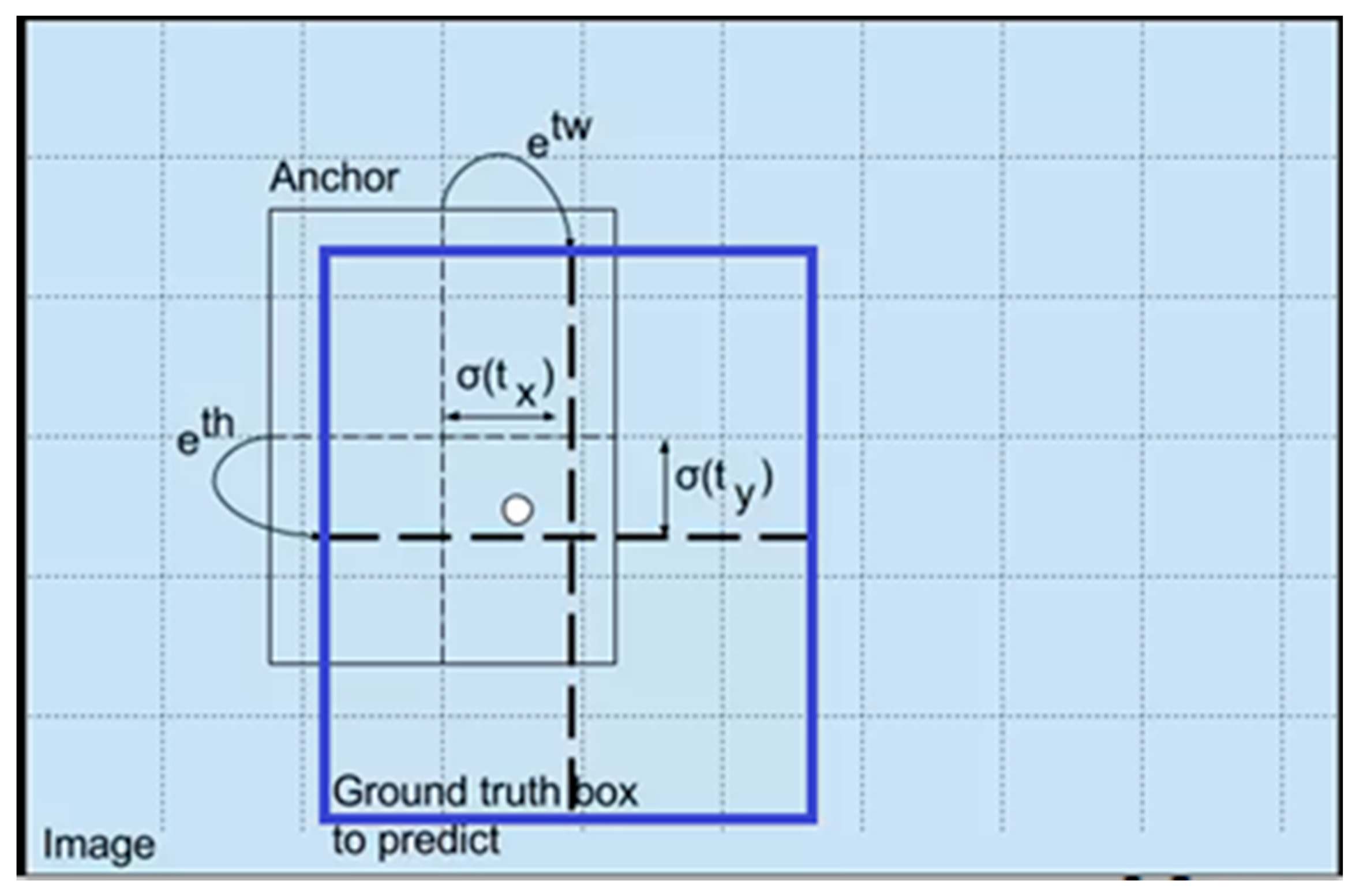 Applsci 12 00853 g006 550
