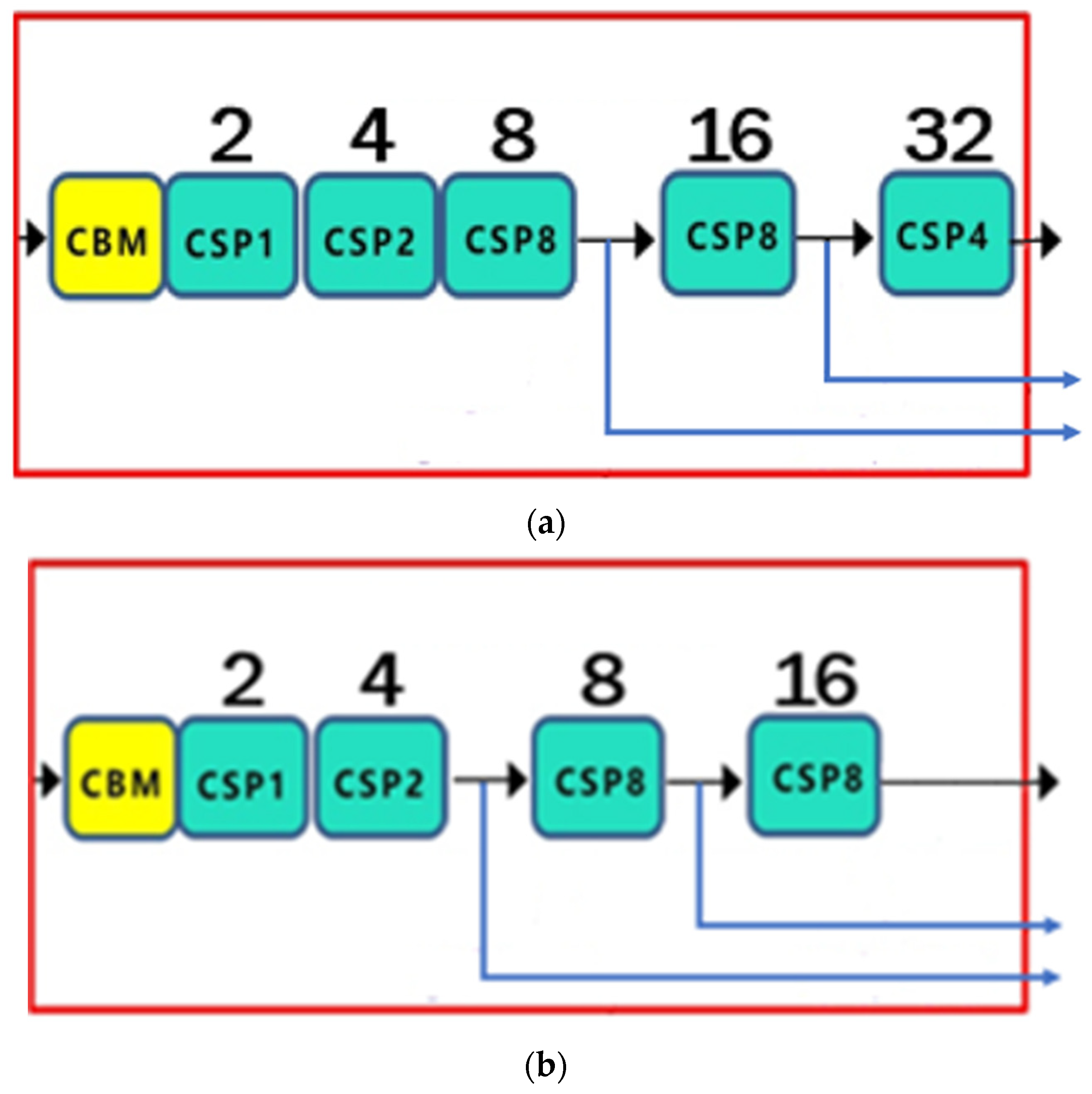 Applsci 12 00853 g007 550
