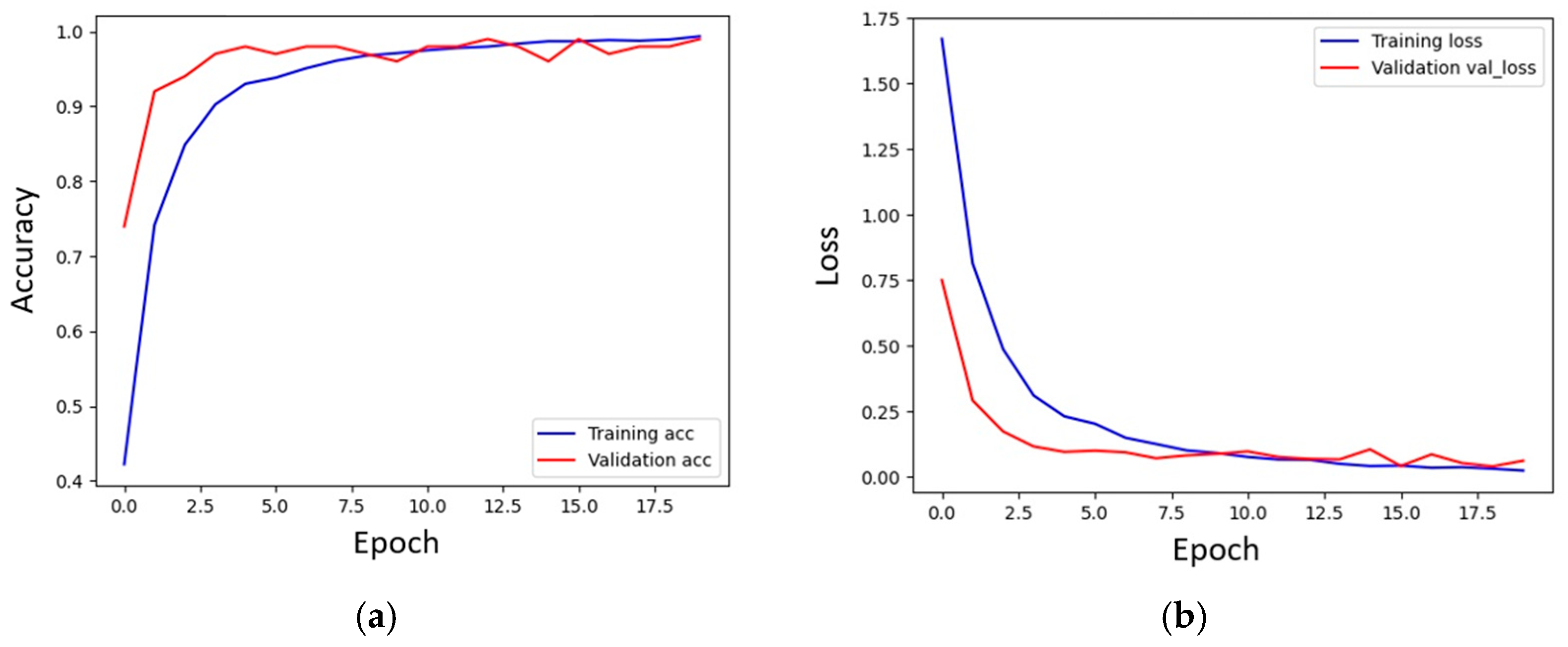 Applsci 12 00853 g015 550