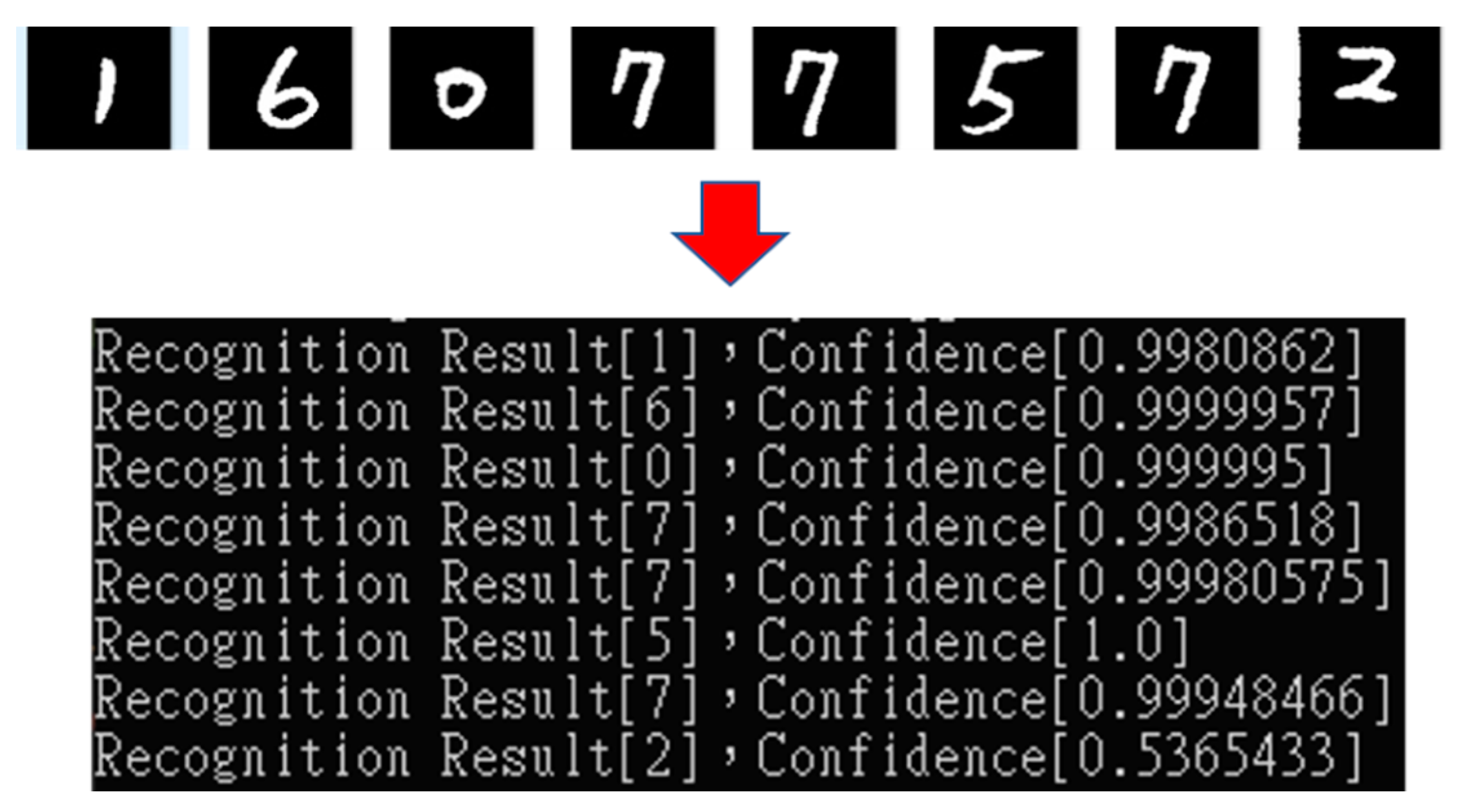 Applsci 12 00853 g018 550