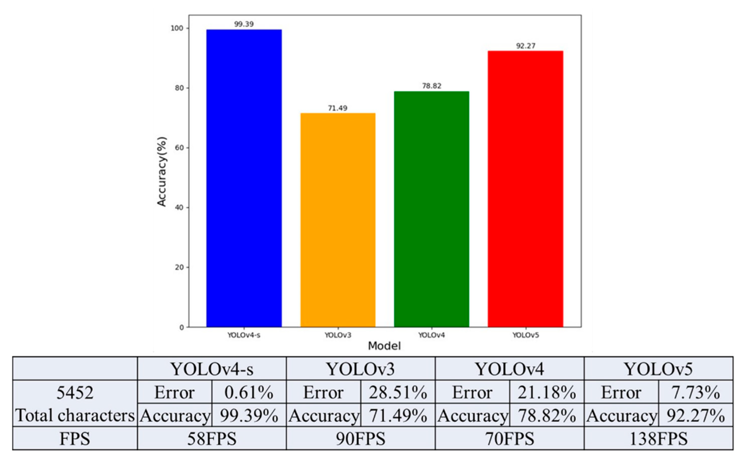 Applsci 12 00853 g020 550