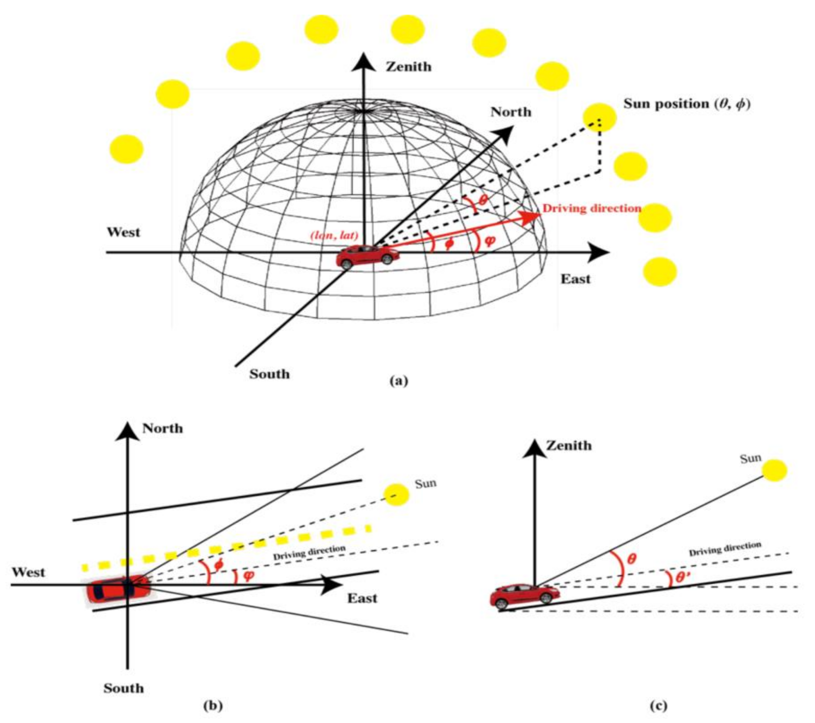 Applsci 12 00856 g002 550