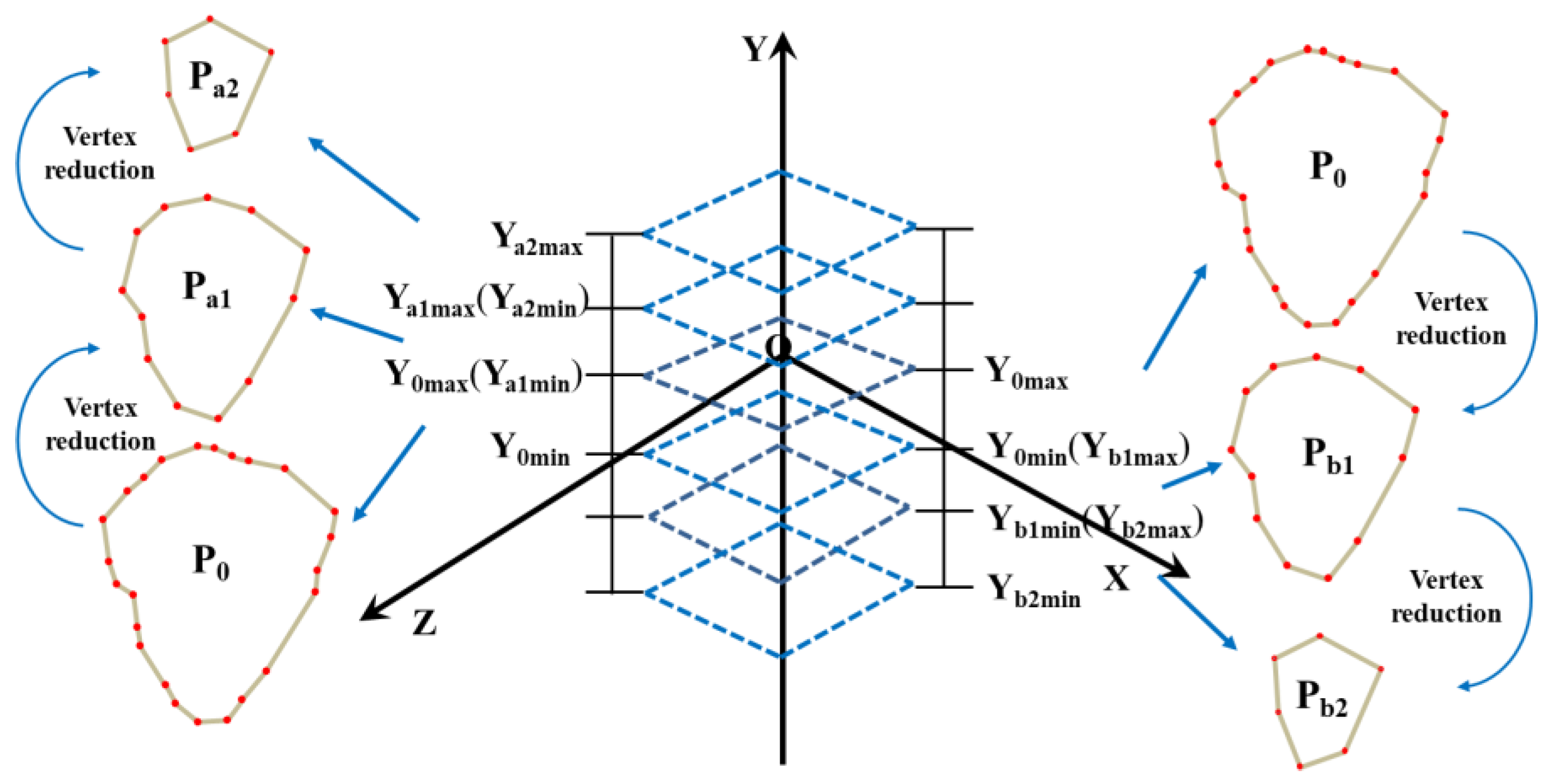 Applsci 12 00857 g002 550
