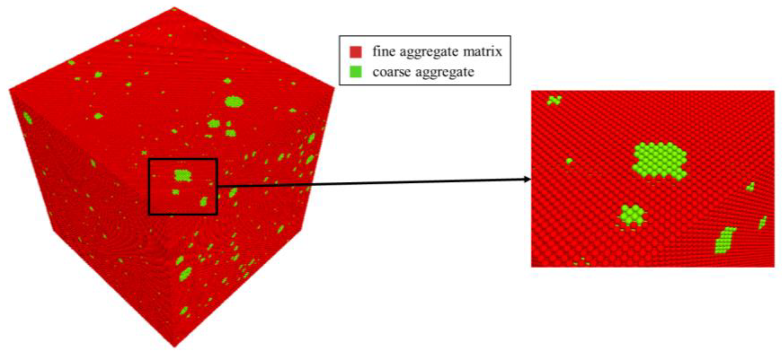 Applsci 12 00857 g005 550