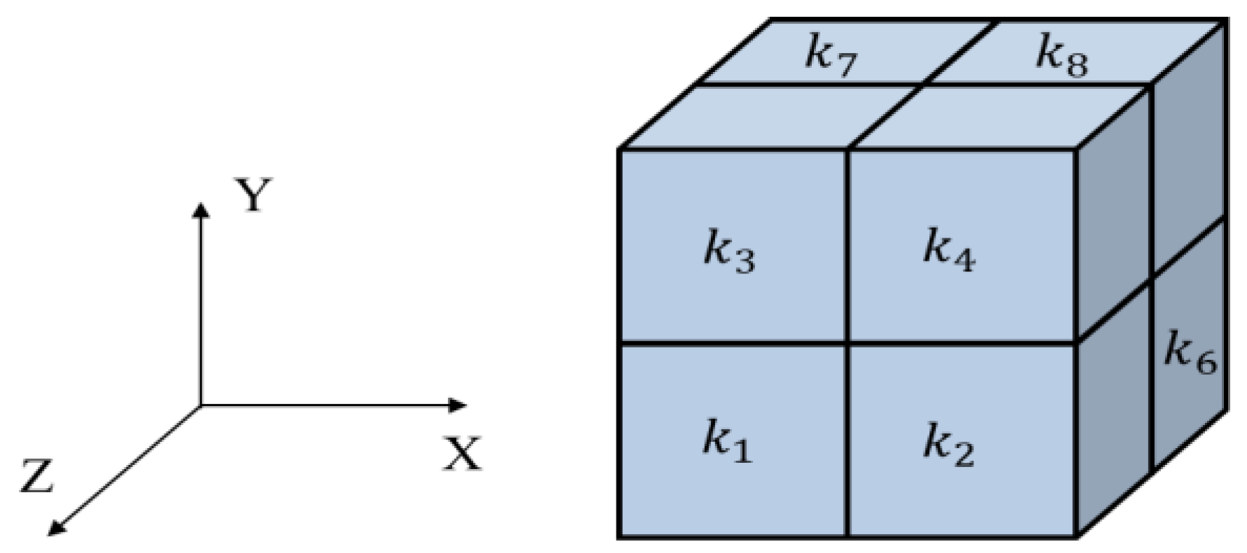 Applsci 12 00857 g006 550