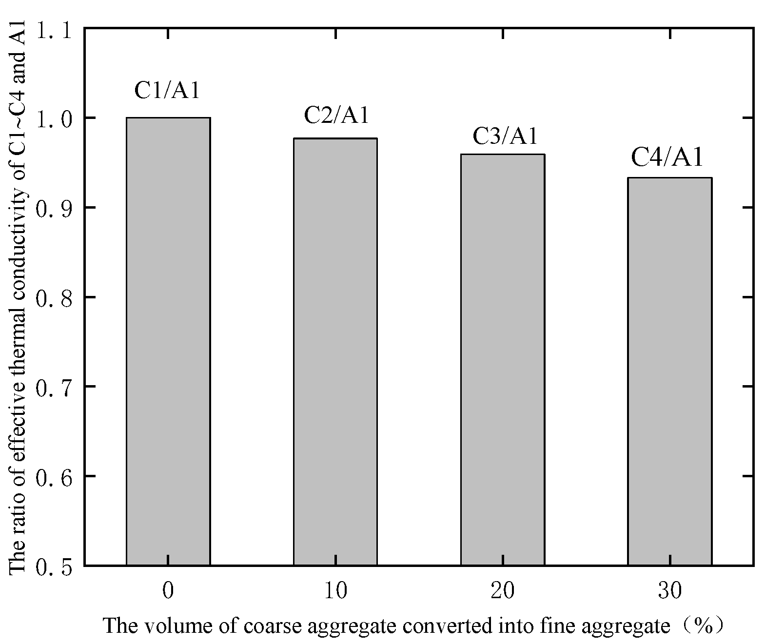 Applsci 12 00857 g010 550