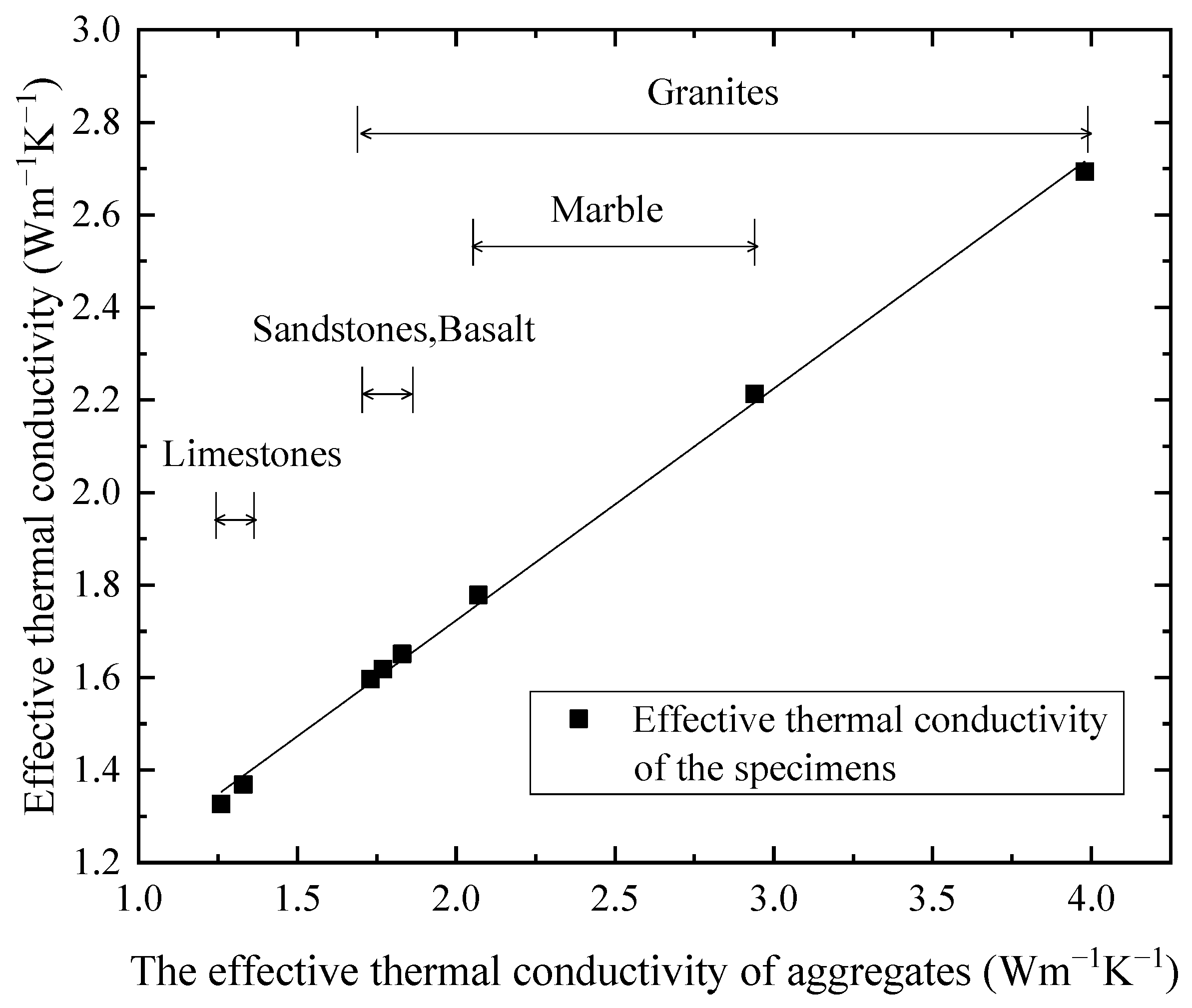 Applsci 12 00857 g011 550