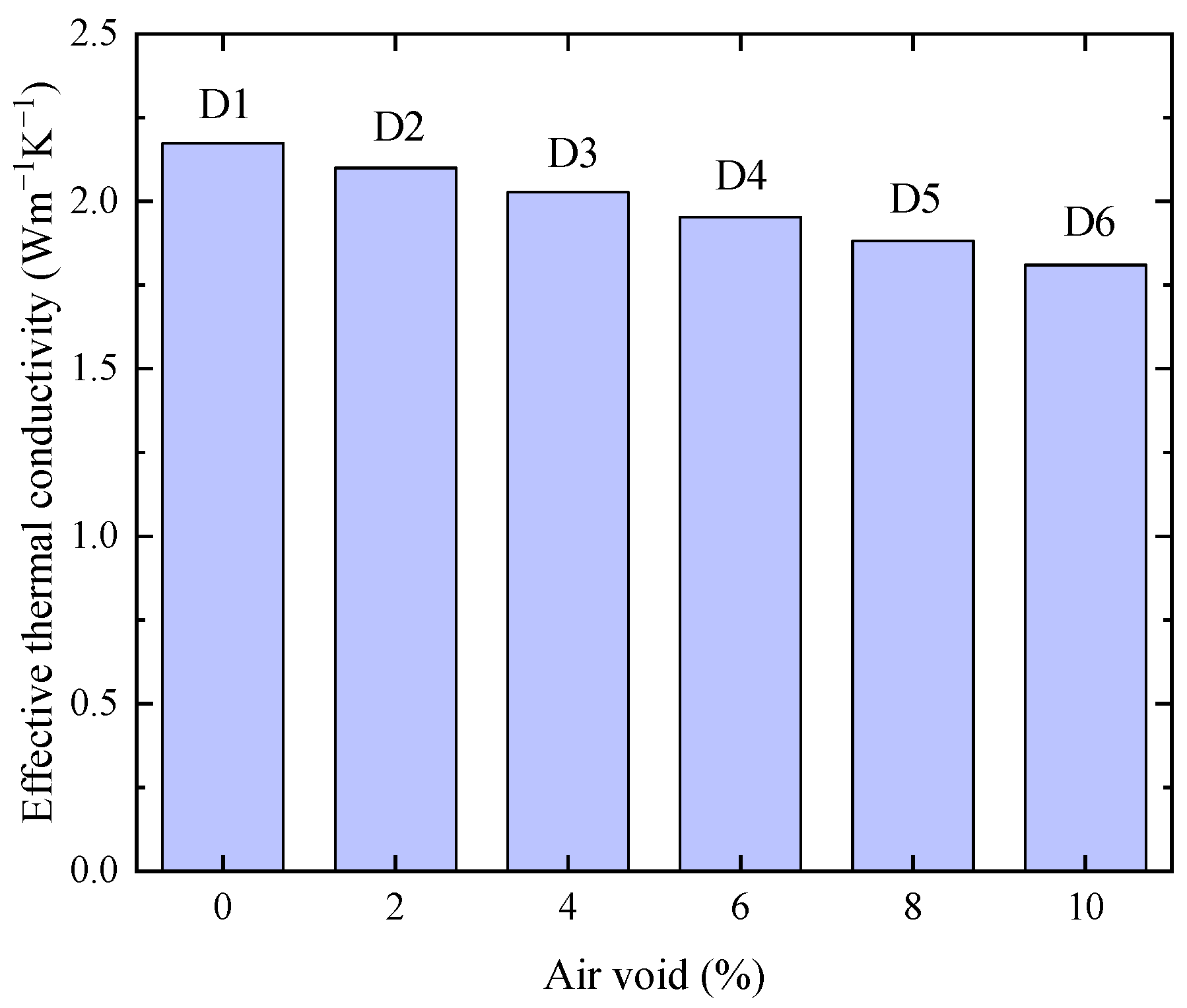 Applsci 12 00857 g012 550