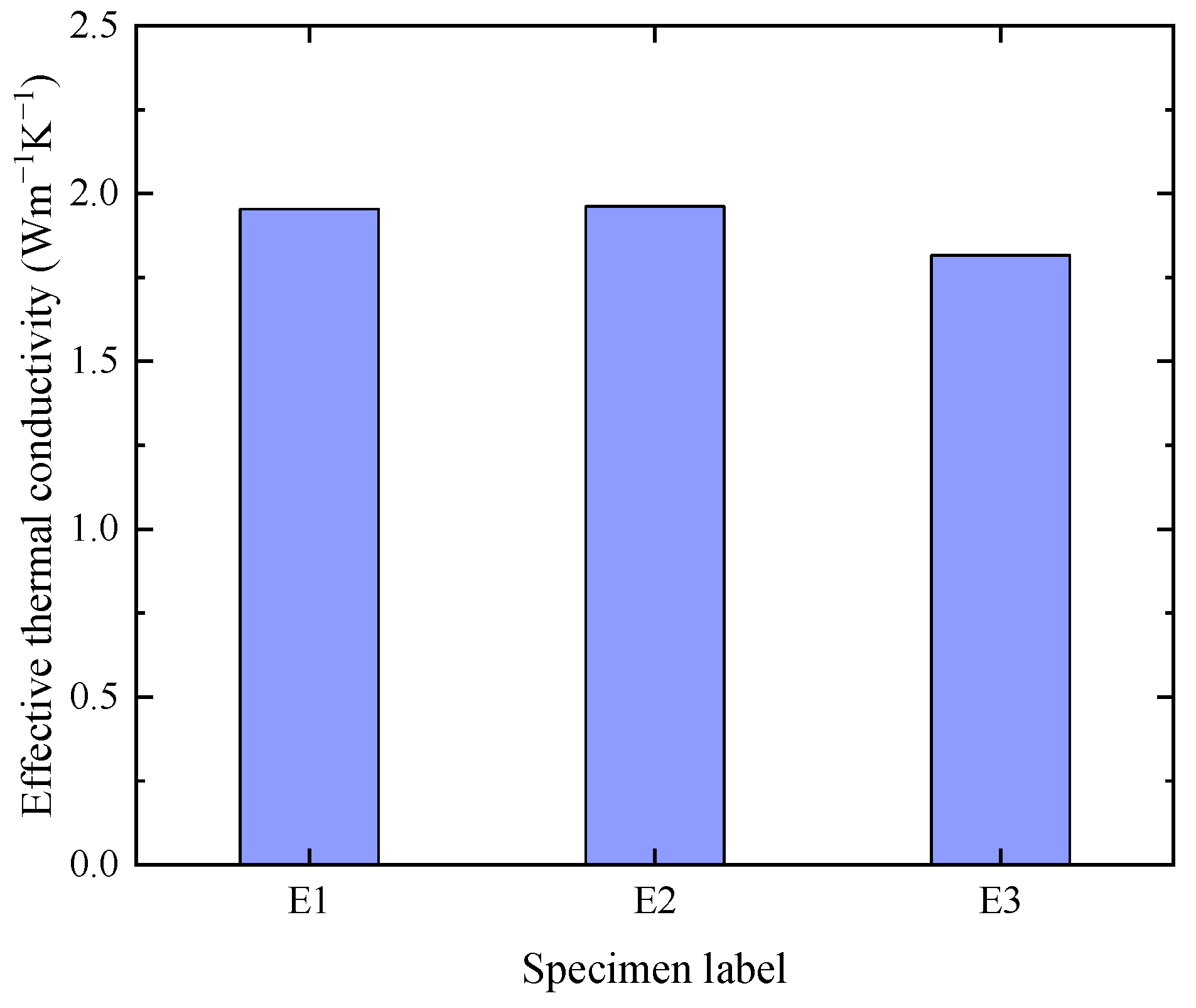 Applsci 12 00857 g014 550