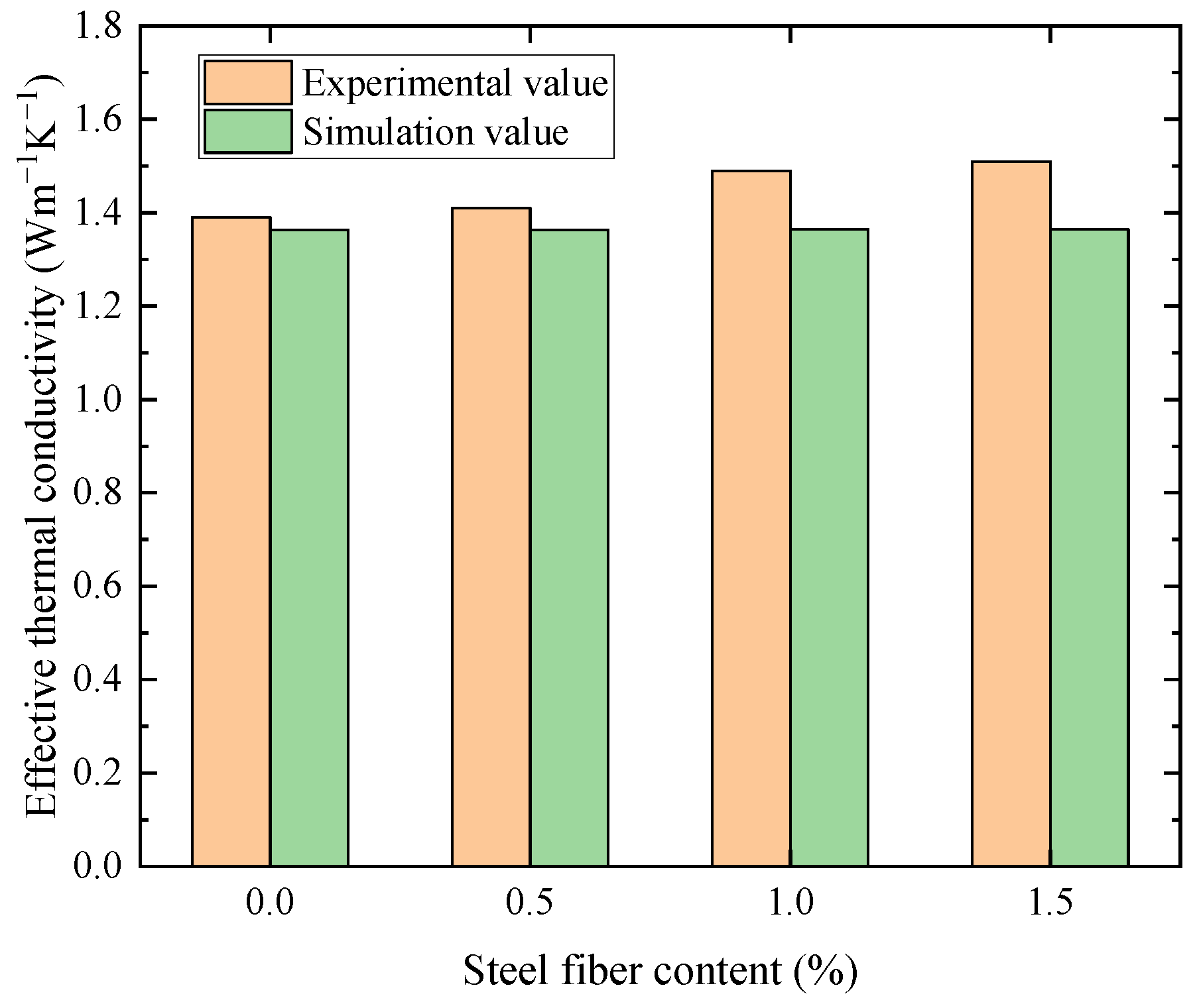 Applsci 12 00857 g015 550