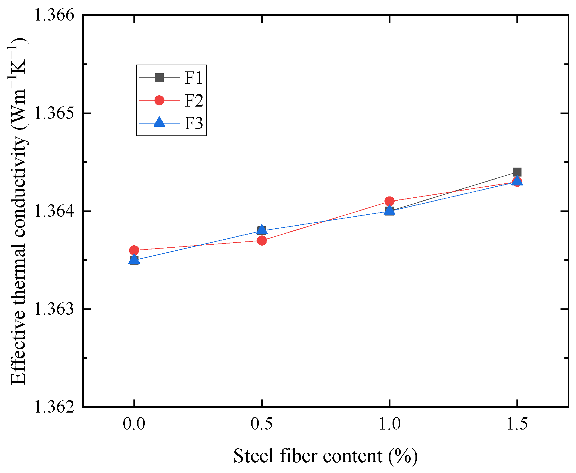 Applsci 12 00857 g016 550