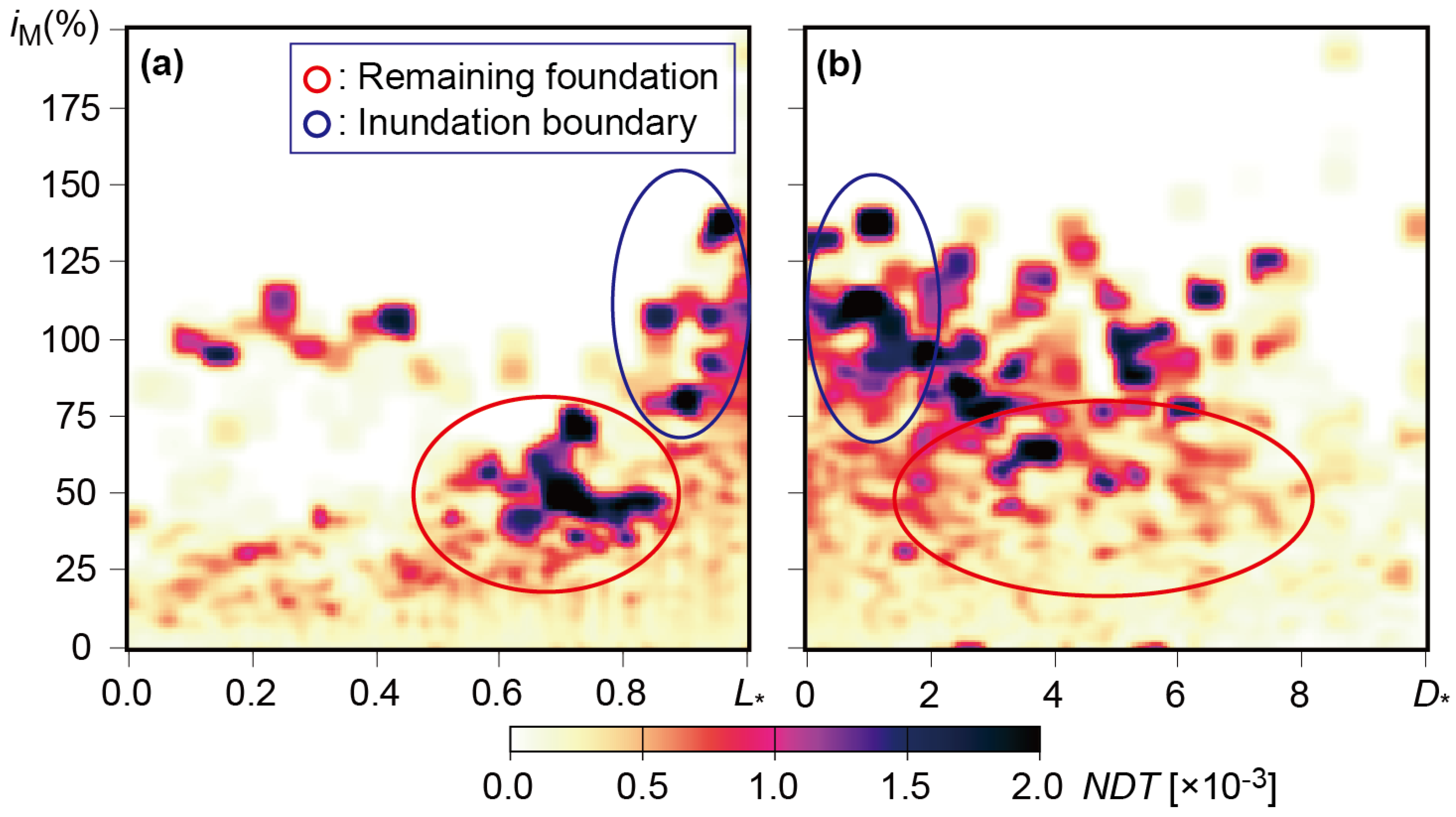 Applsci 12 00858 g007 550