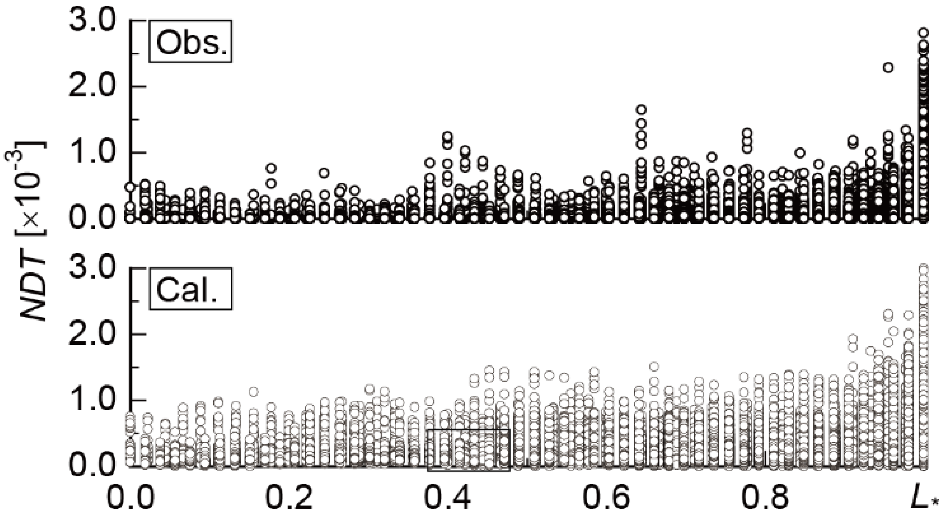 Applsci 12 00858 g008 550