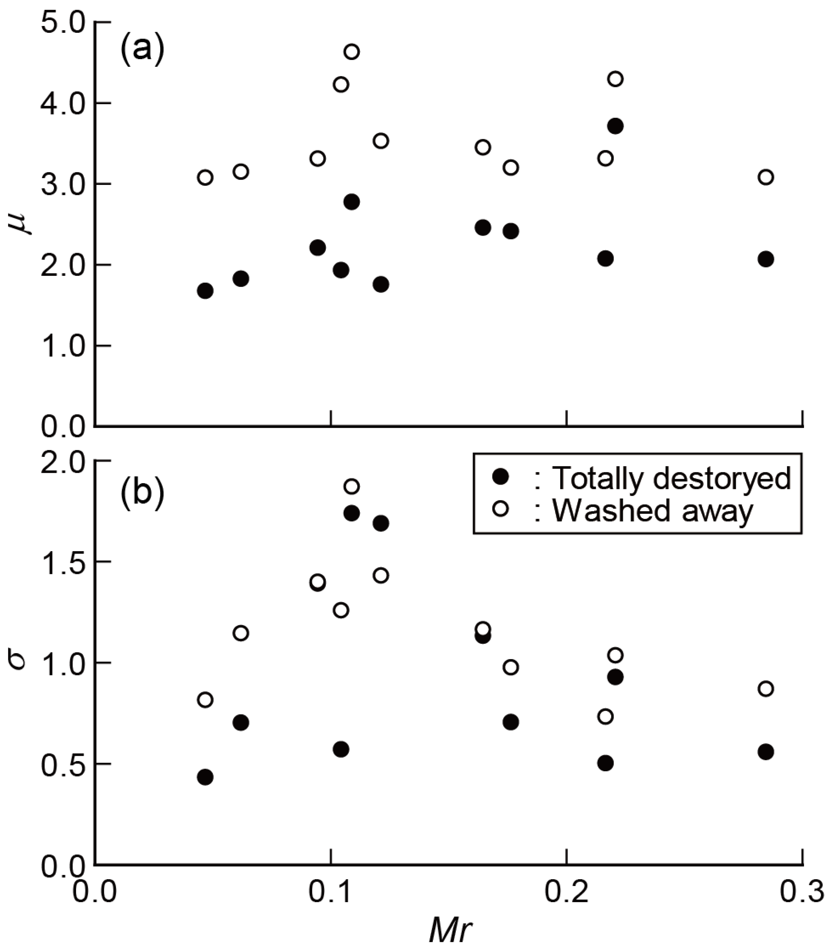 Applsci 12 00858 g011 550