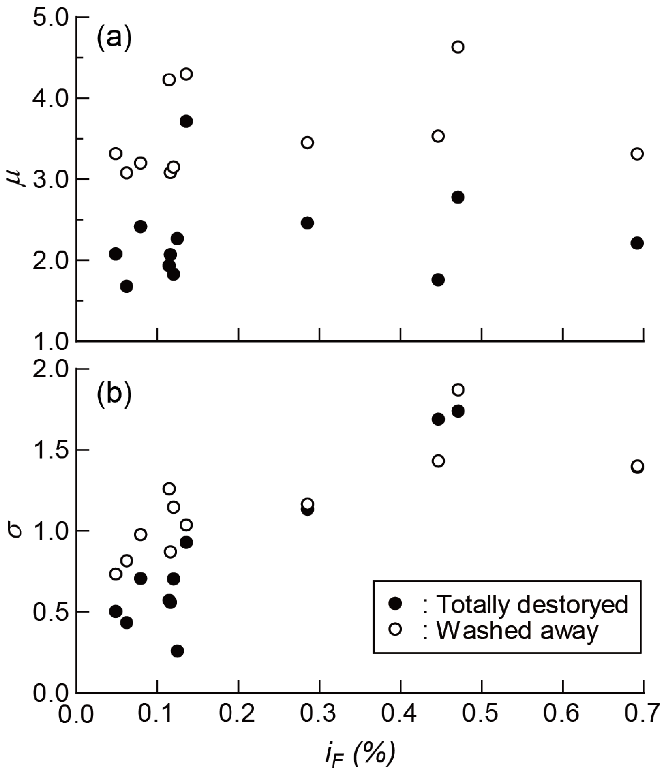 Applsci 12 00858 g012 550