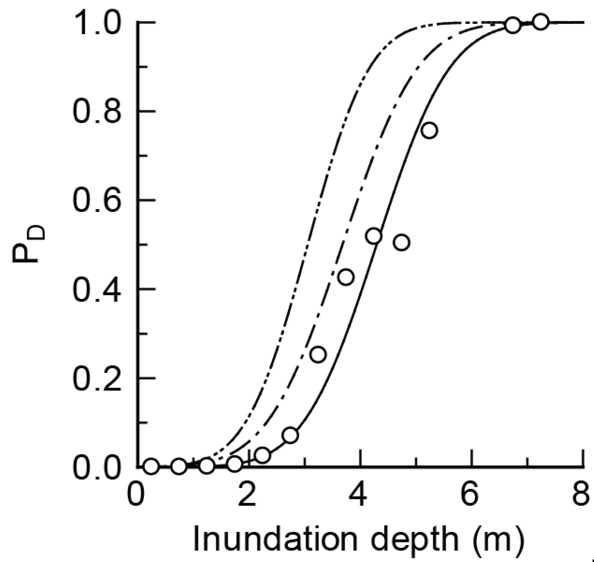 Applsci 12 00858 g014 550