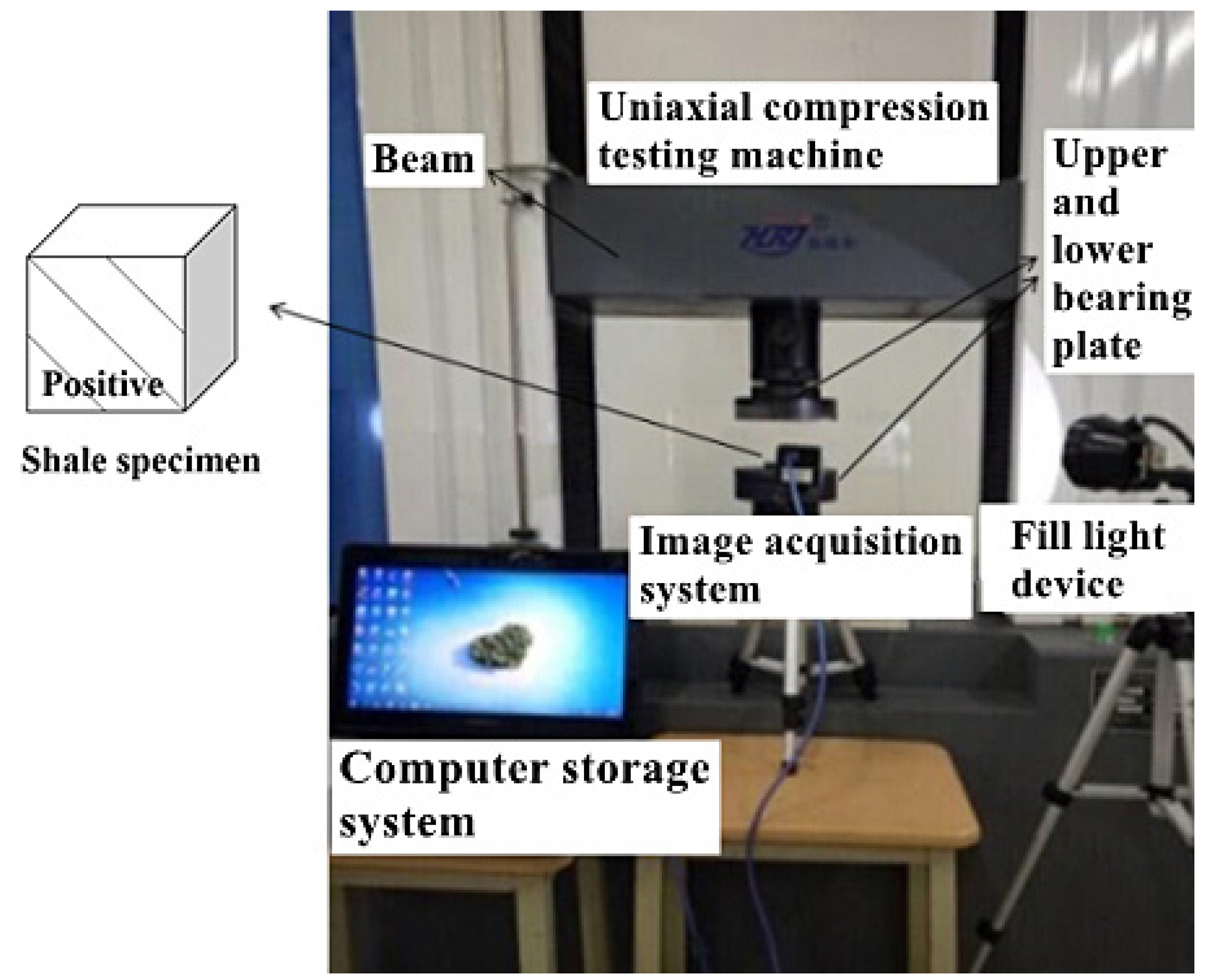Applsci 12 00860 g001
