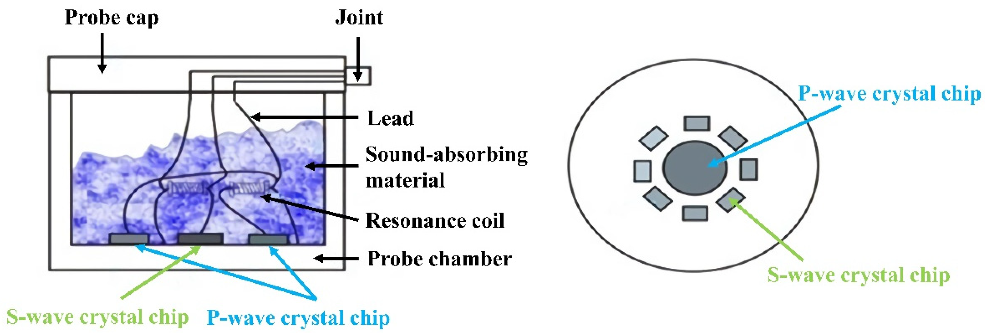 Applsci 12 00860 g003