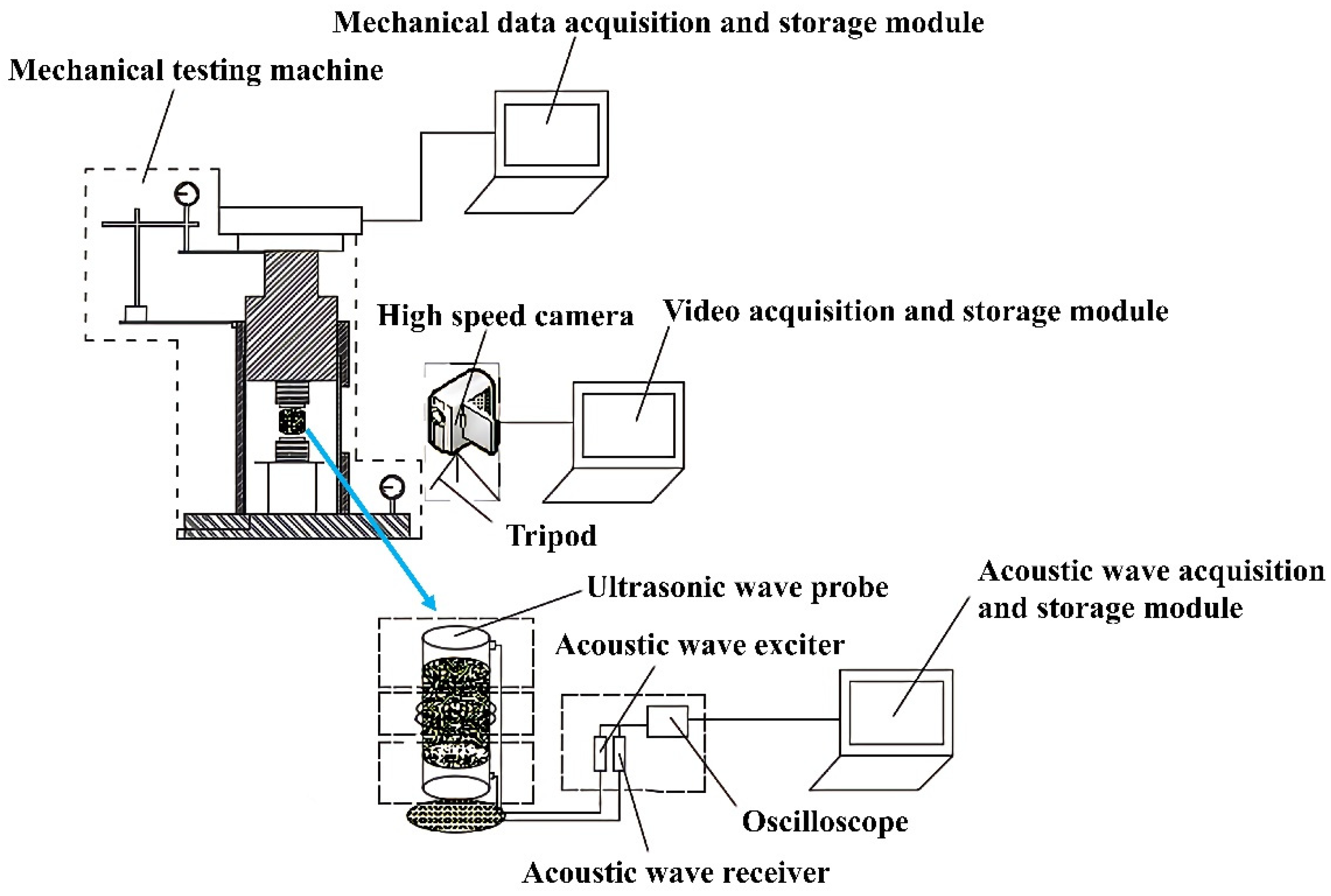 Applsci 12 00860 g005