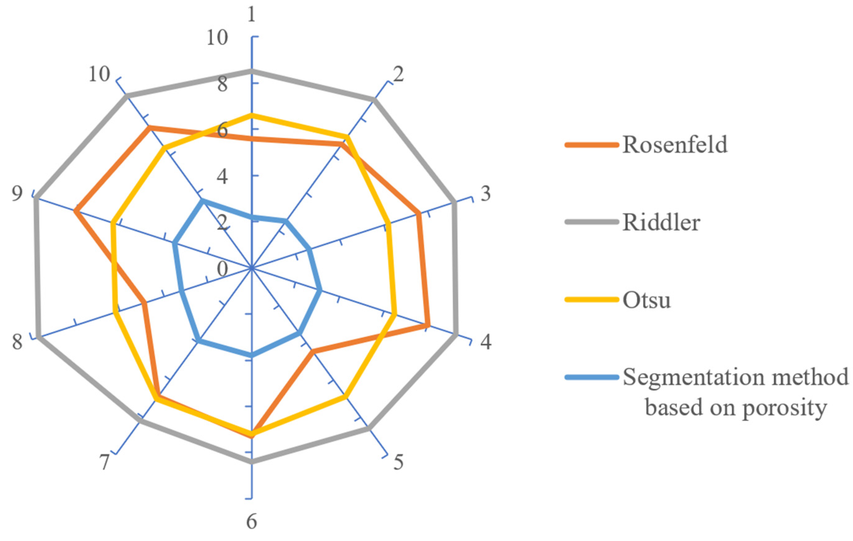 Applsci 12 00860 g007