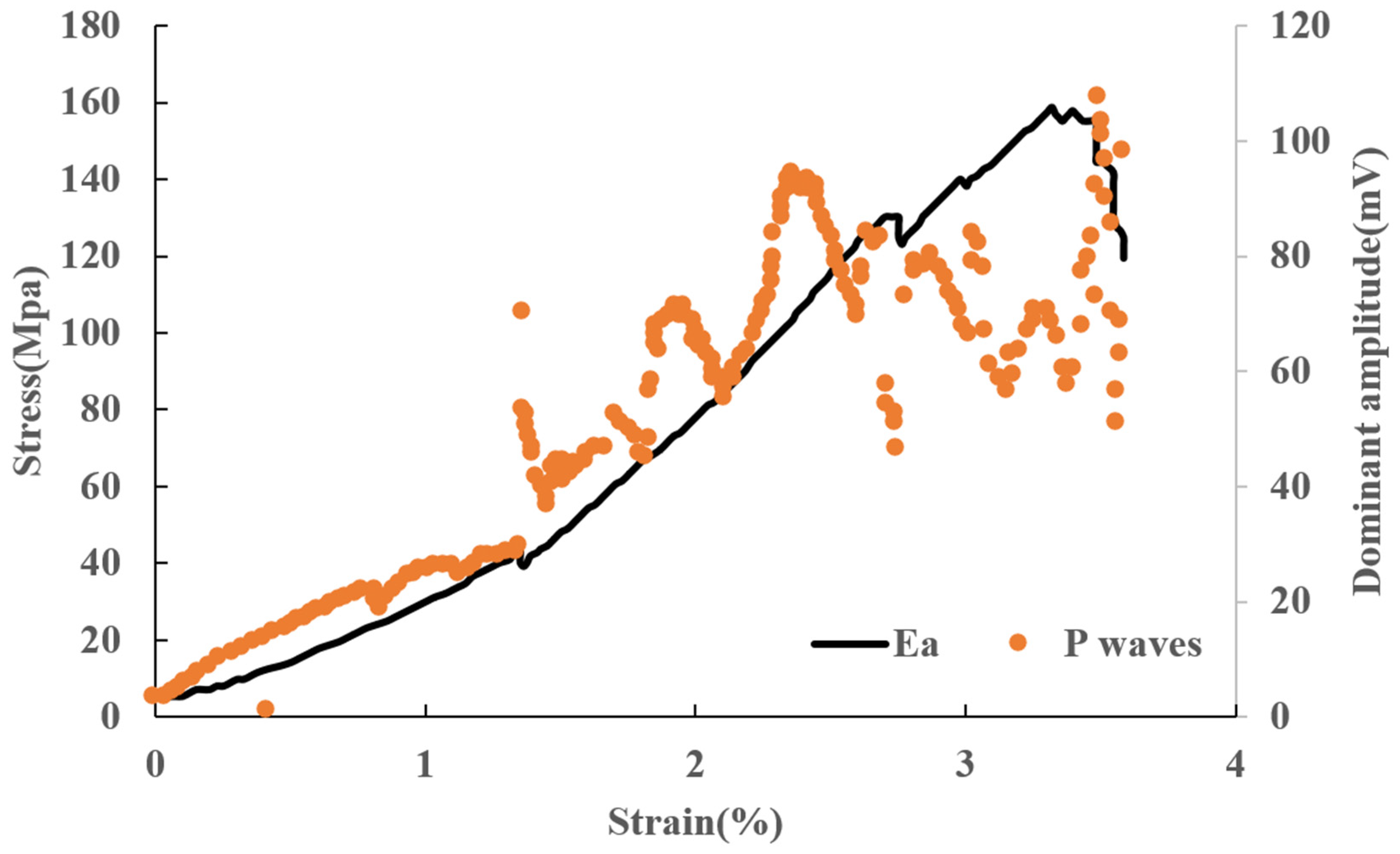 Applsci 12 00860 g008