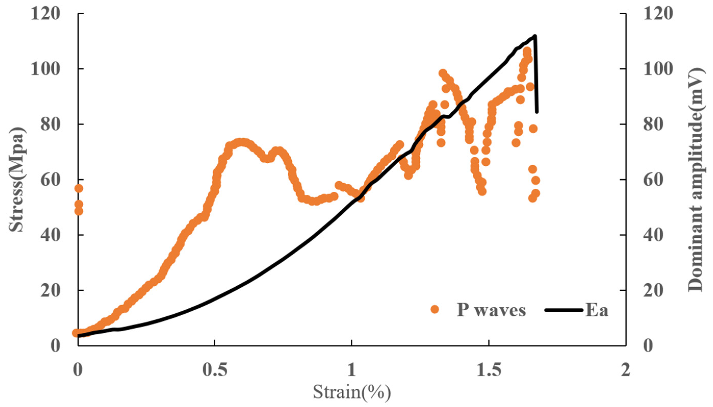 Applsci 12 00860 g010