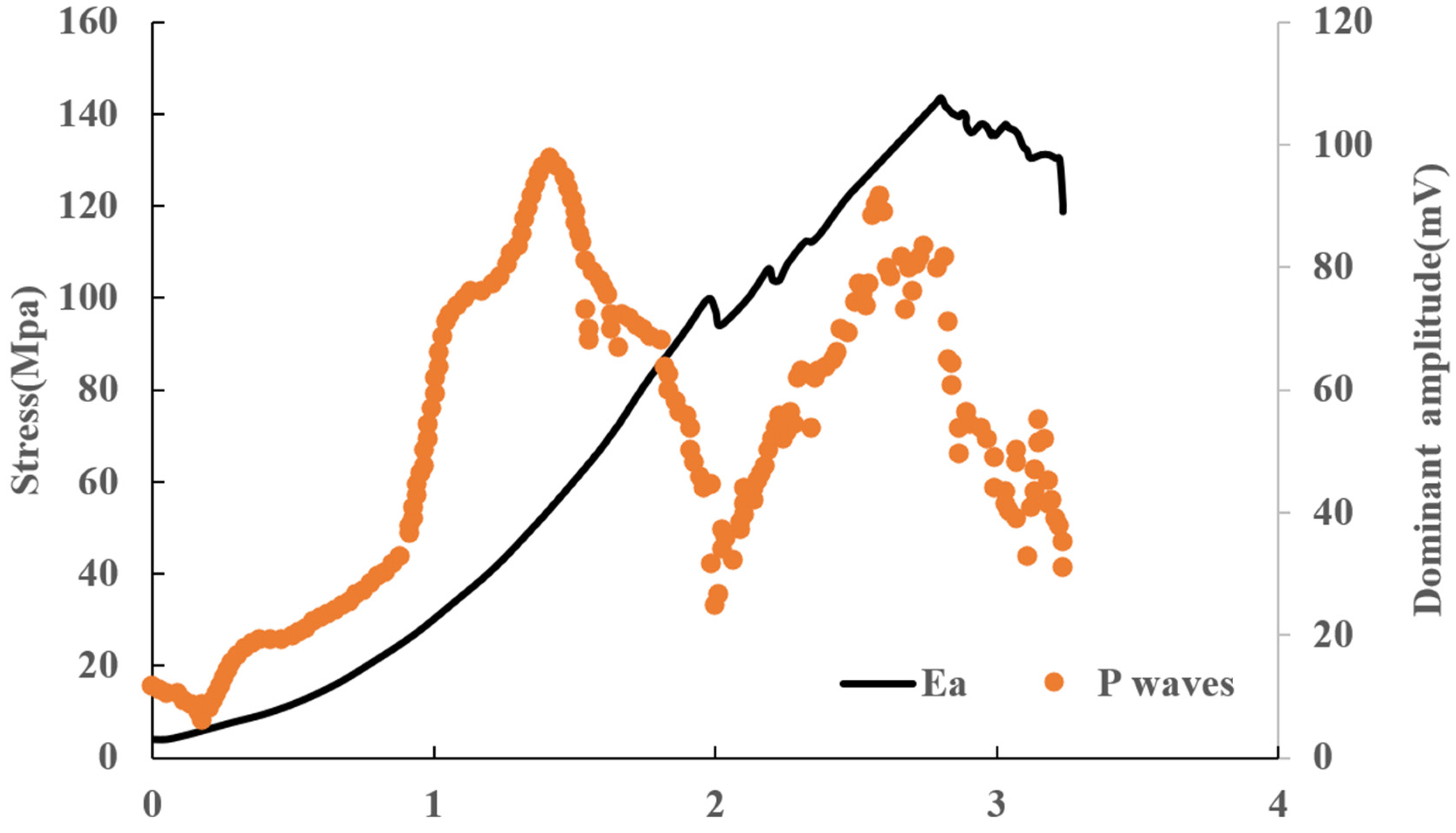 Applsci 12 00860 g012