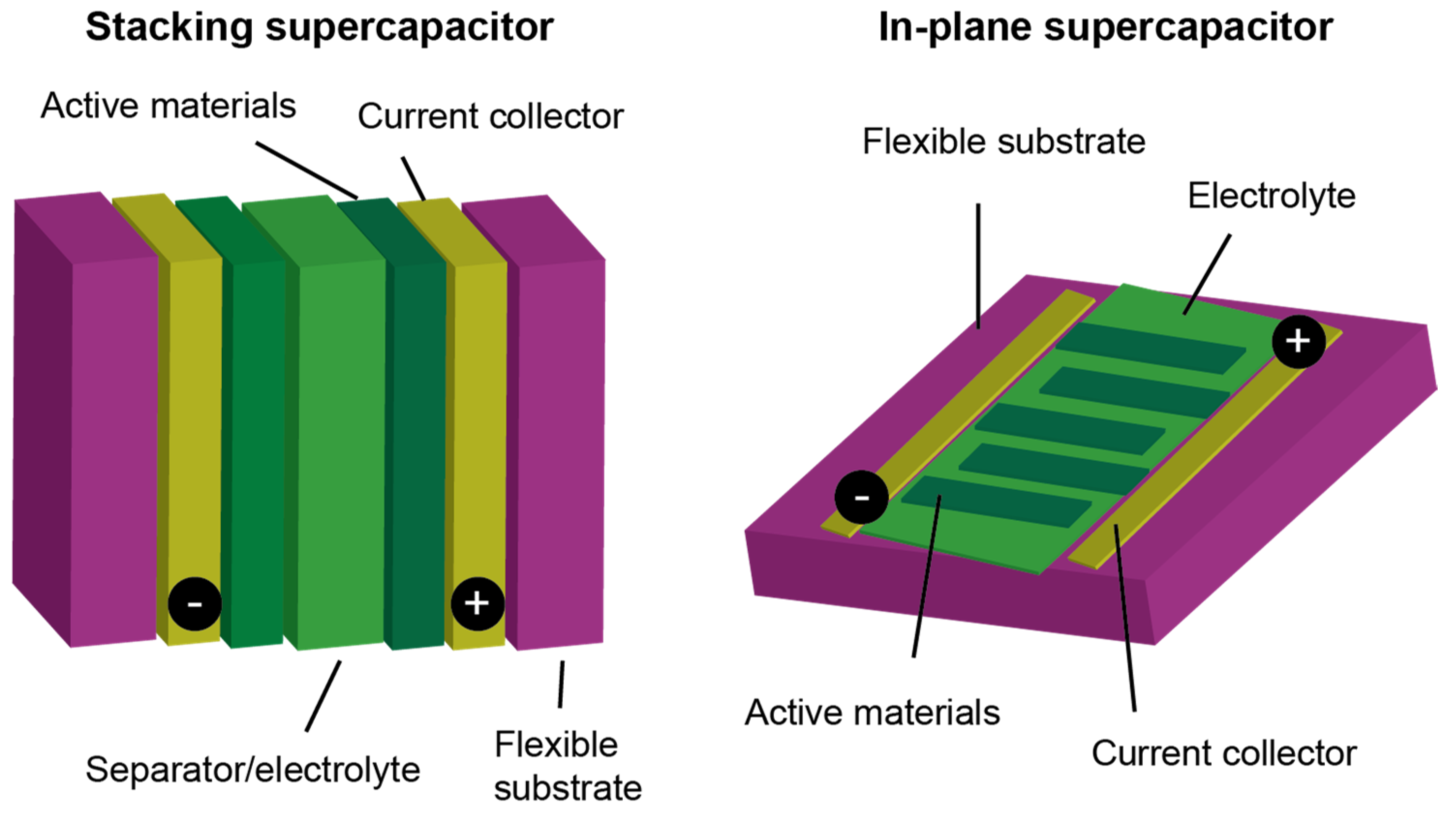 Applsci 12 00862 g003