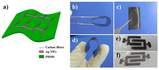 その他 F* 京セラ エコノラインEX PVN-406 ソーラー発電システム用パワー
