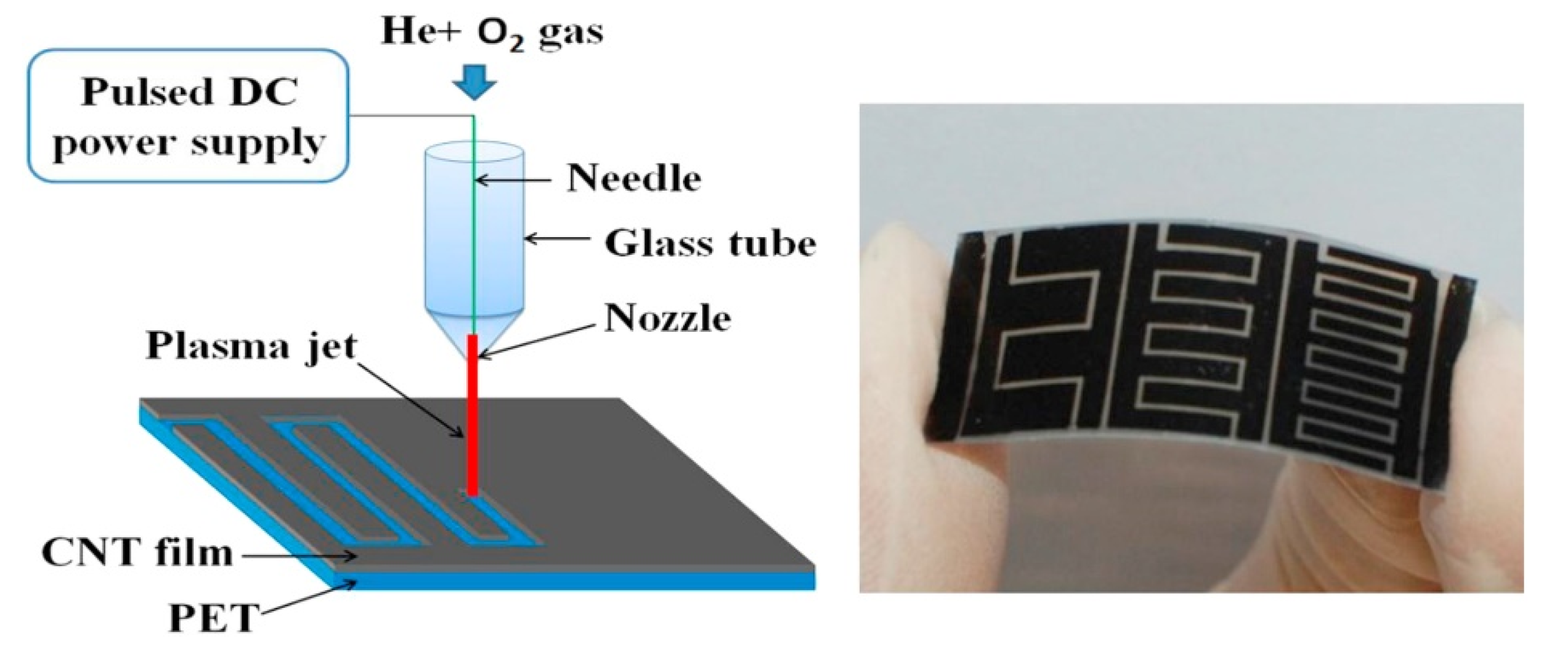 Applsci 12 00862 g011