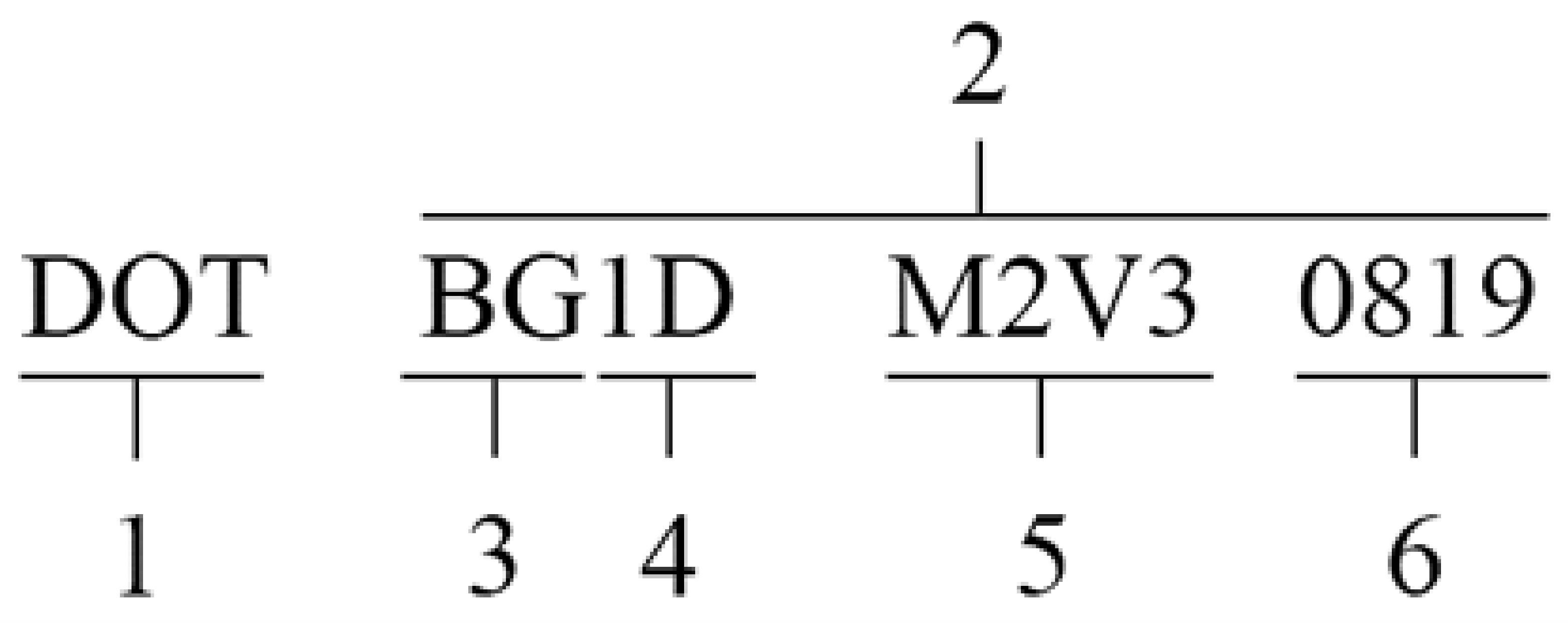 Applsci 12 00864 g008 550