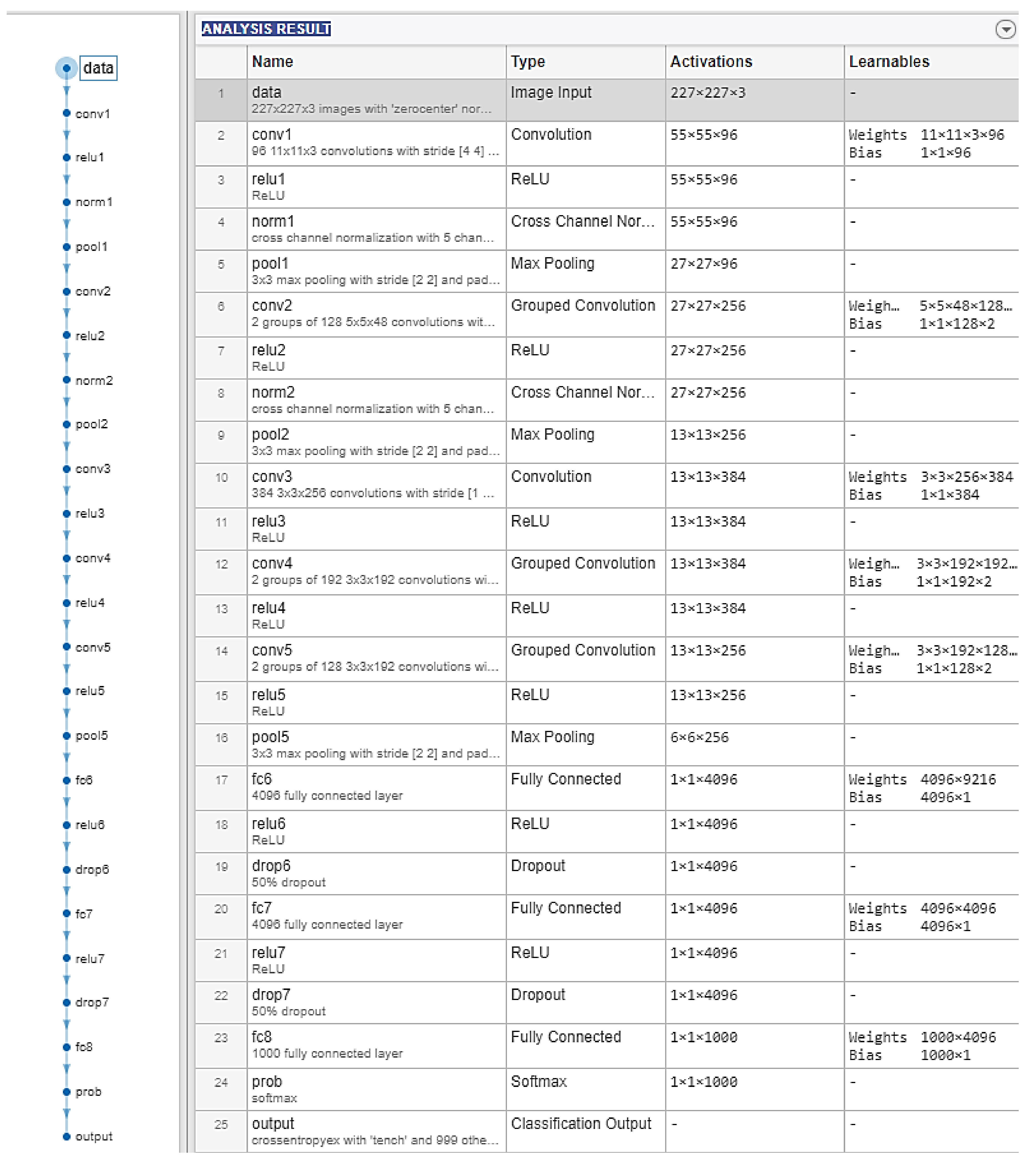 Applsci 12 00864 g012 550