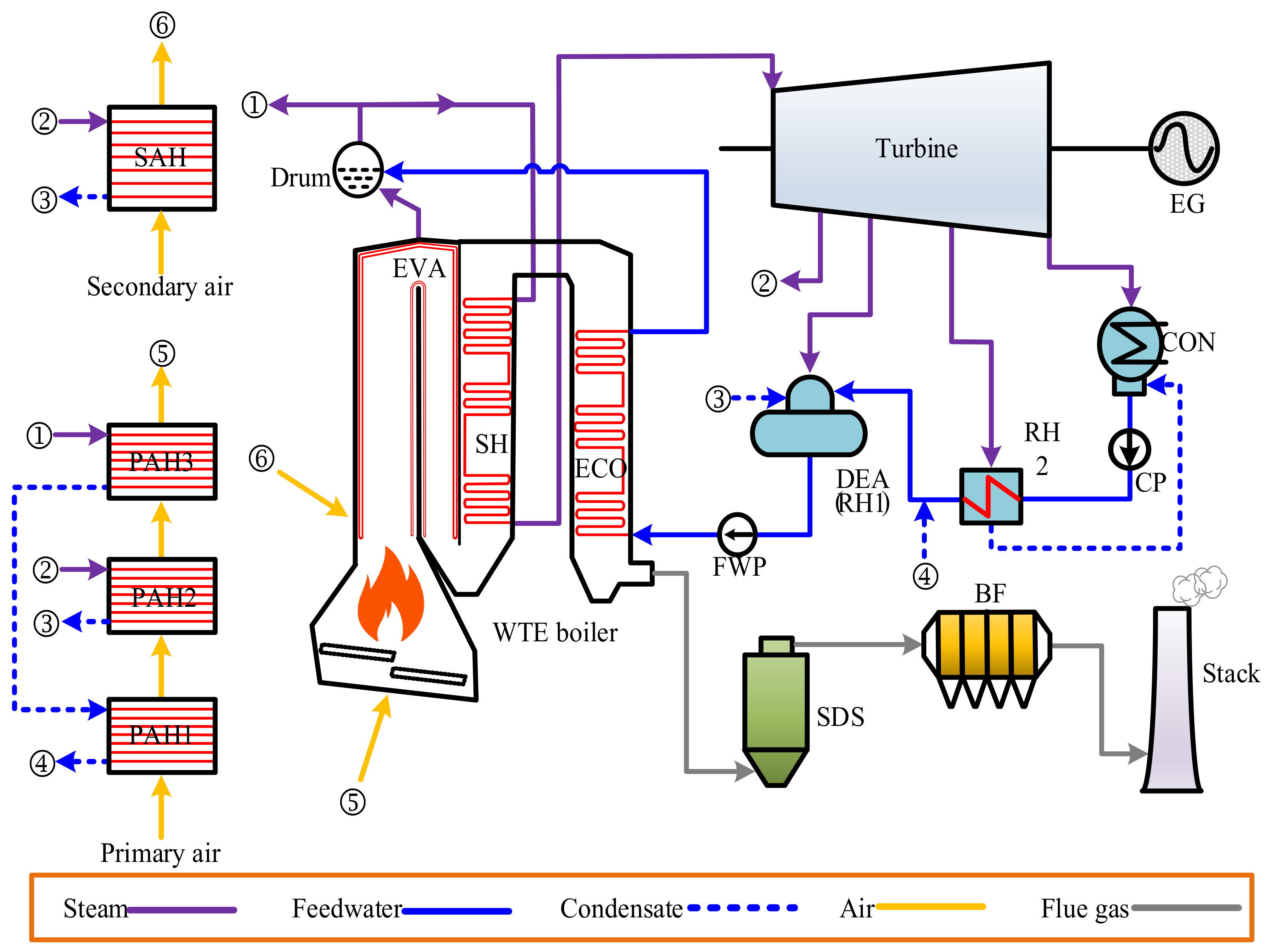 Applsci 12 00866 g001
