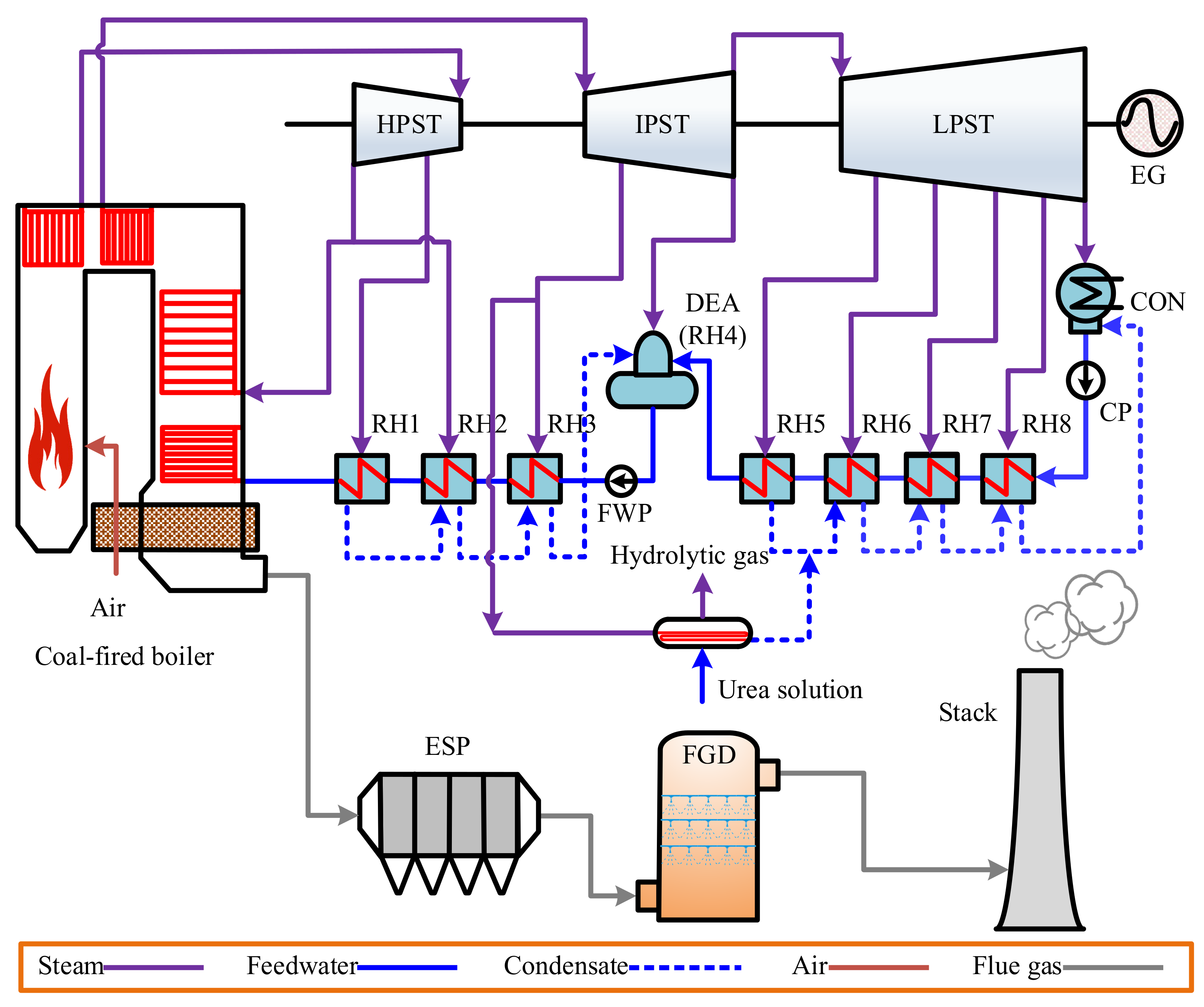 Applsci 12 00866 g002