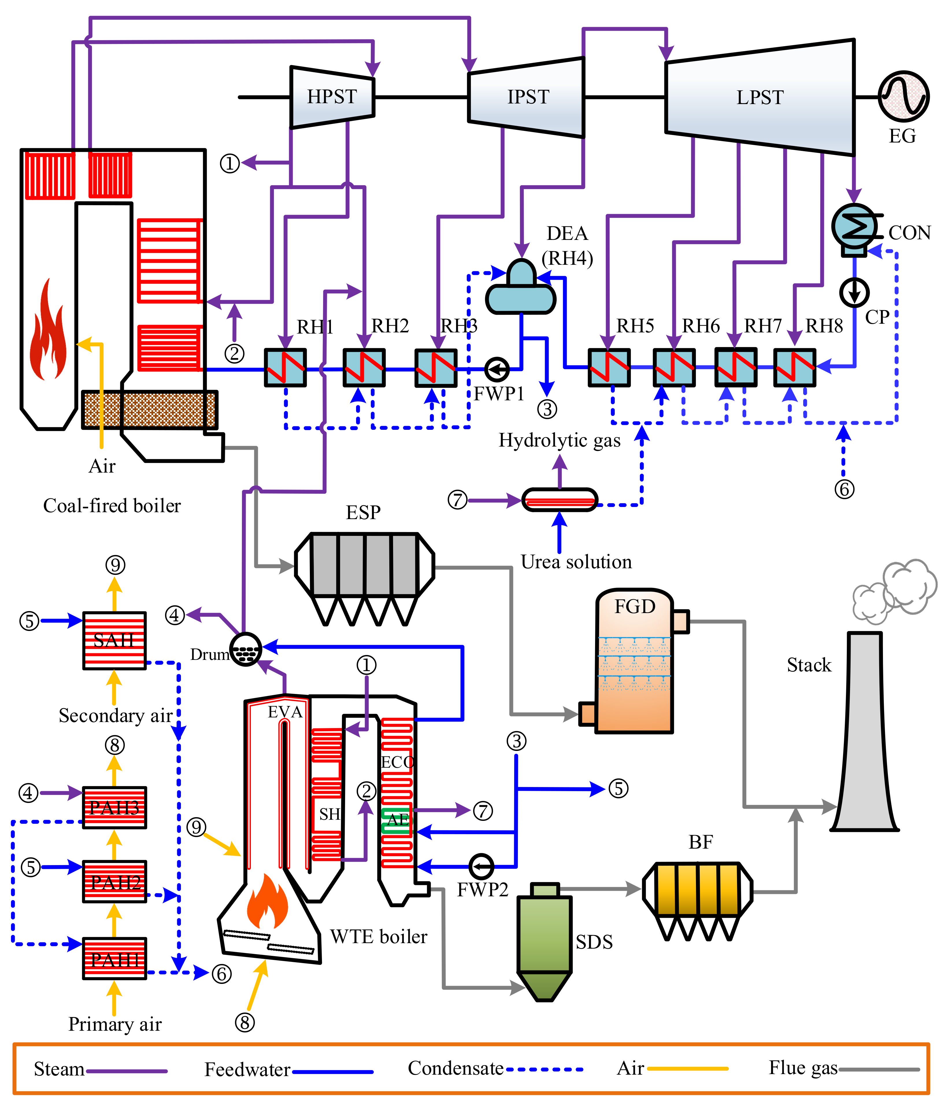 Applsci 12 00866 g003
